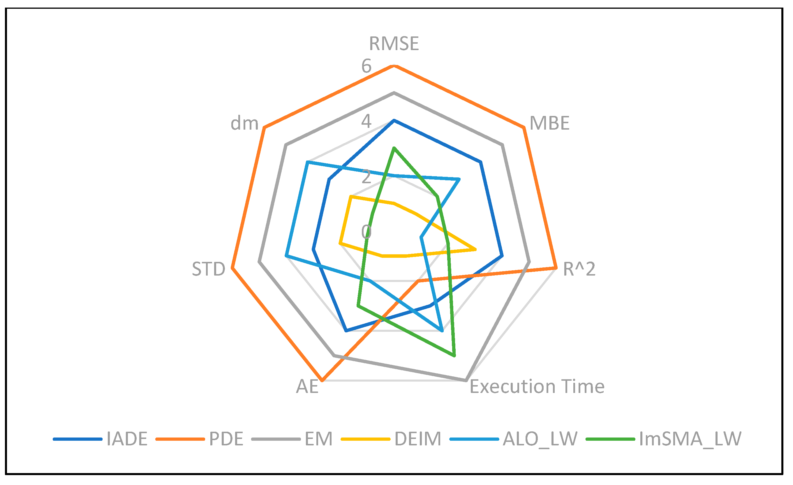 Designs 08 00119 g012