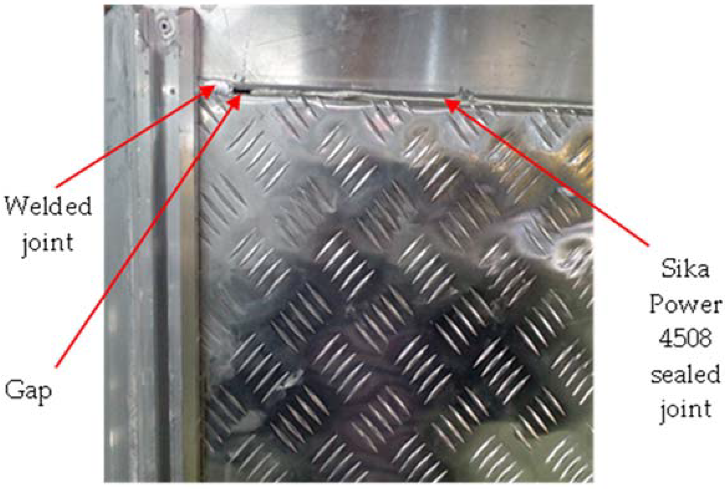 Designs 08 00123 g003 Designs 08 00123 g003