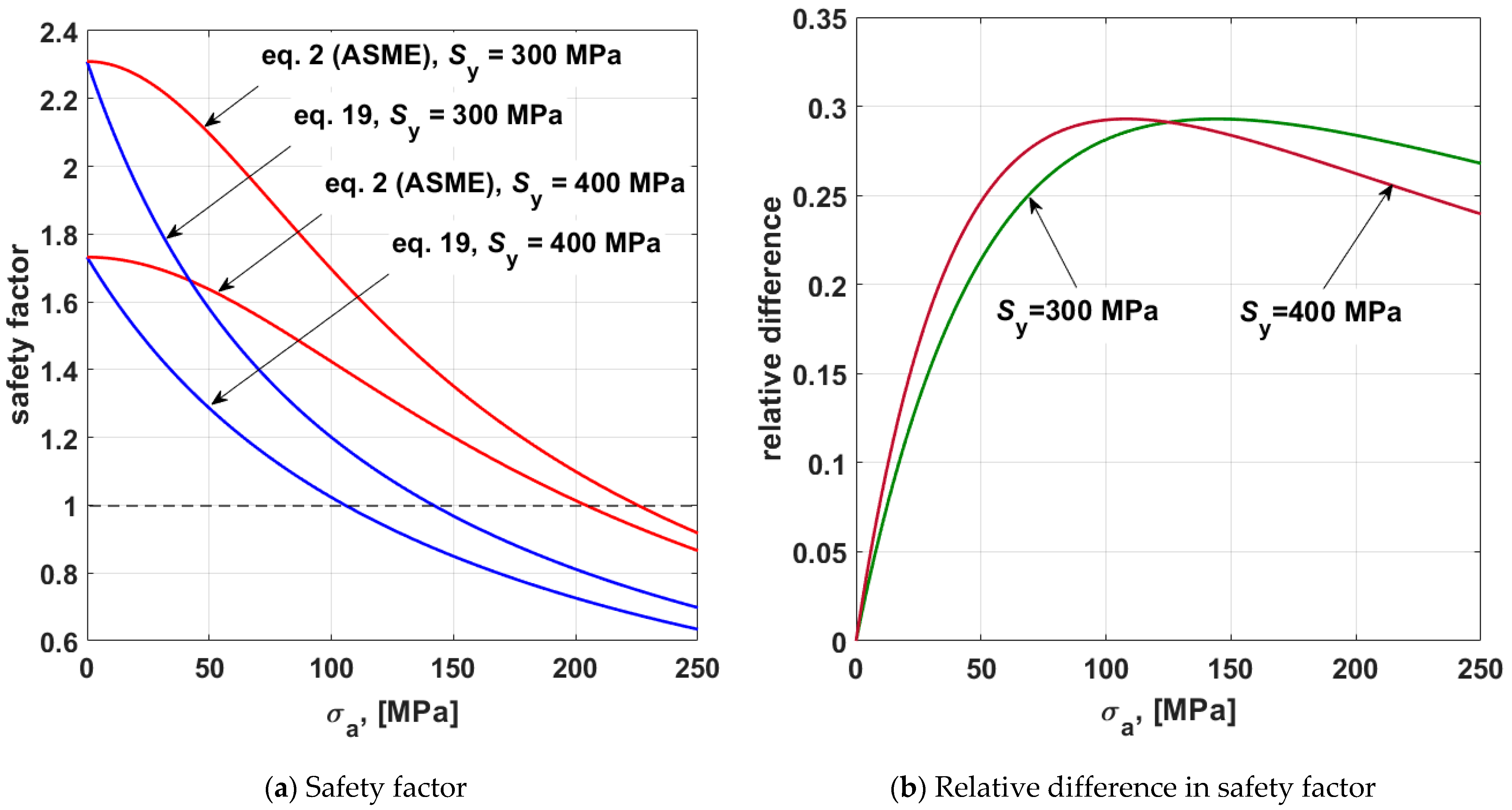 Designs 08 00125 g004