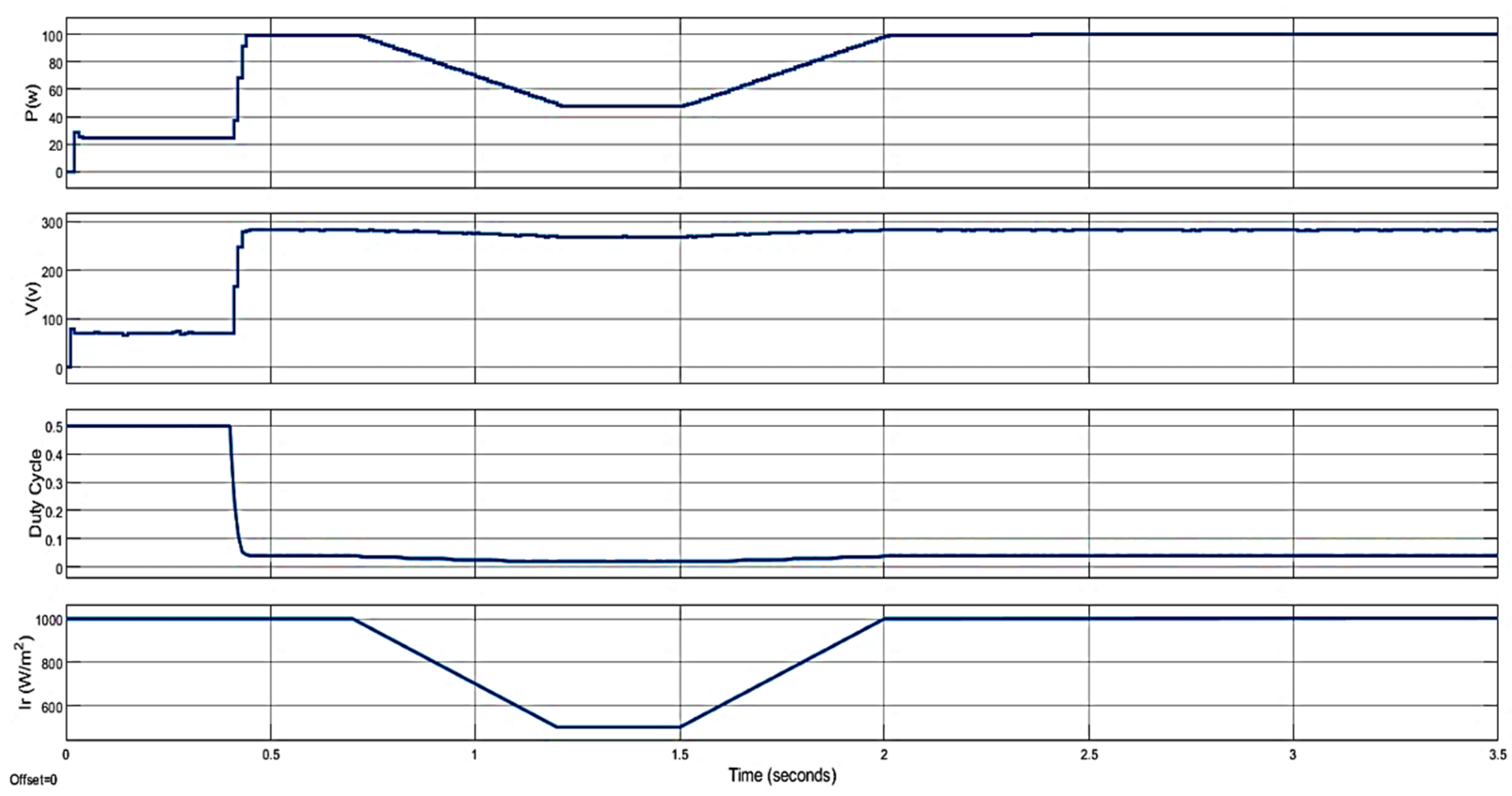 Designs 08 00130 g011