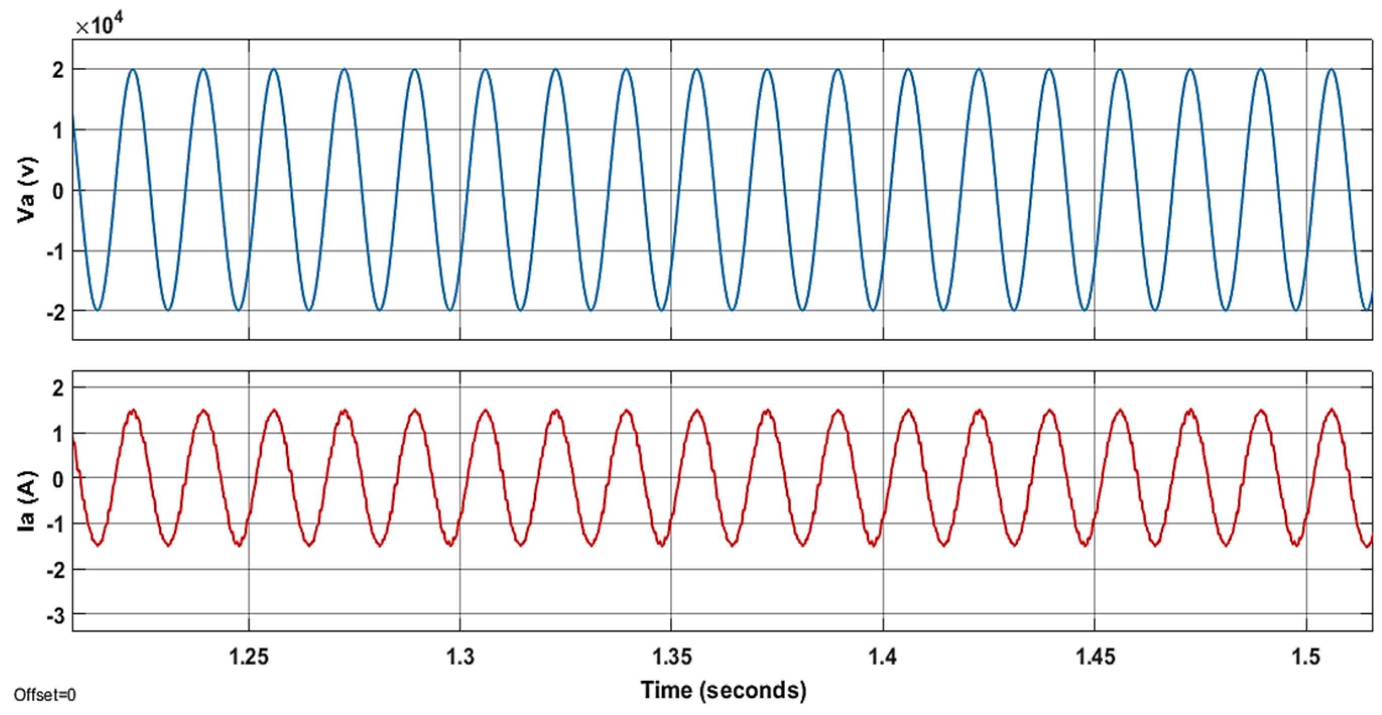 Designs 08 00130 g014