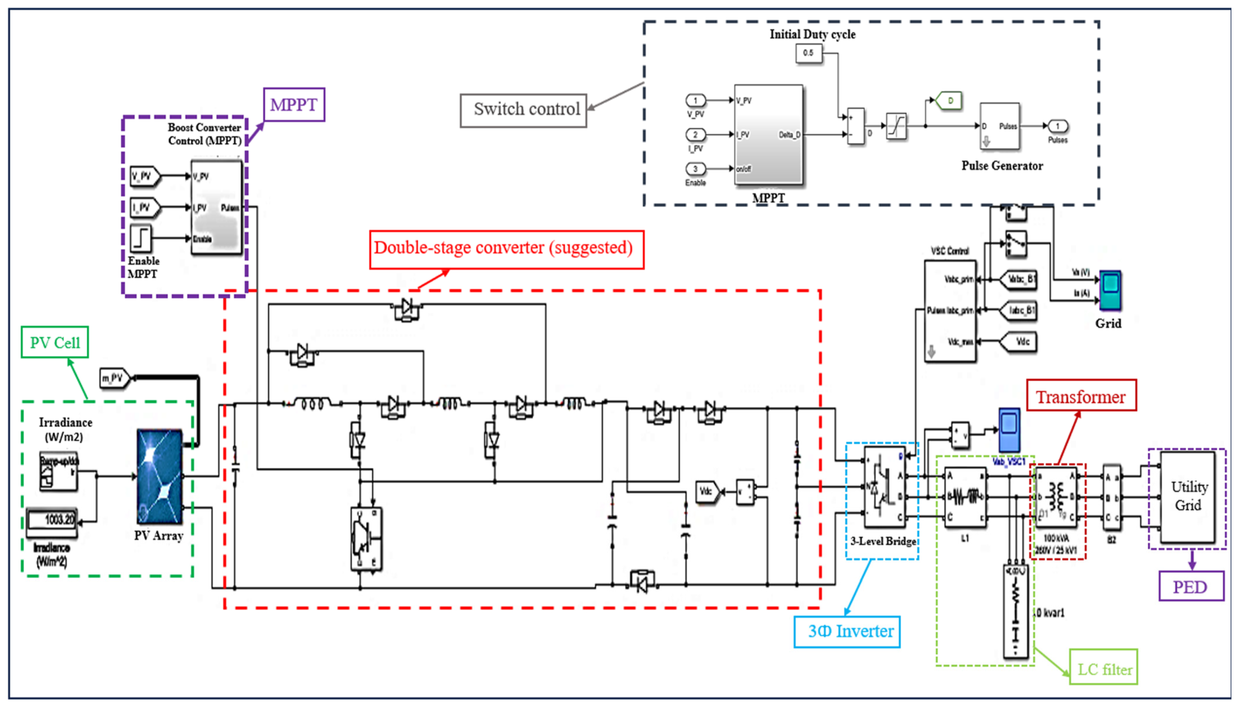 Designs 08 00130 g015