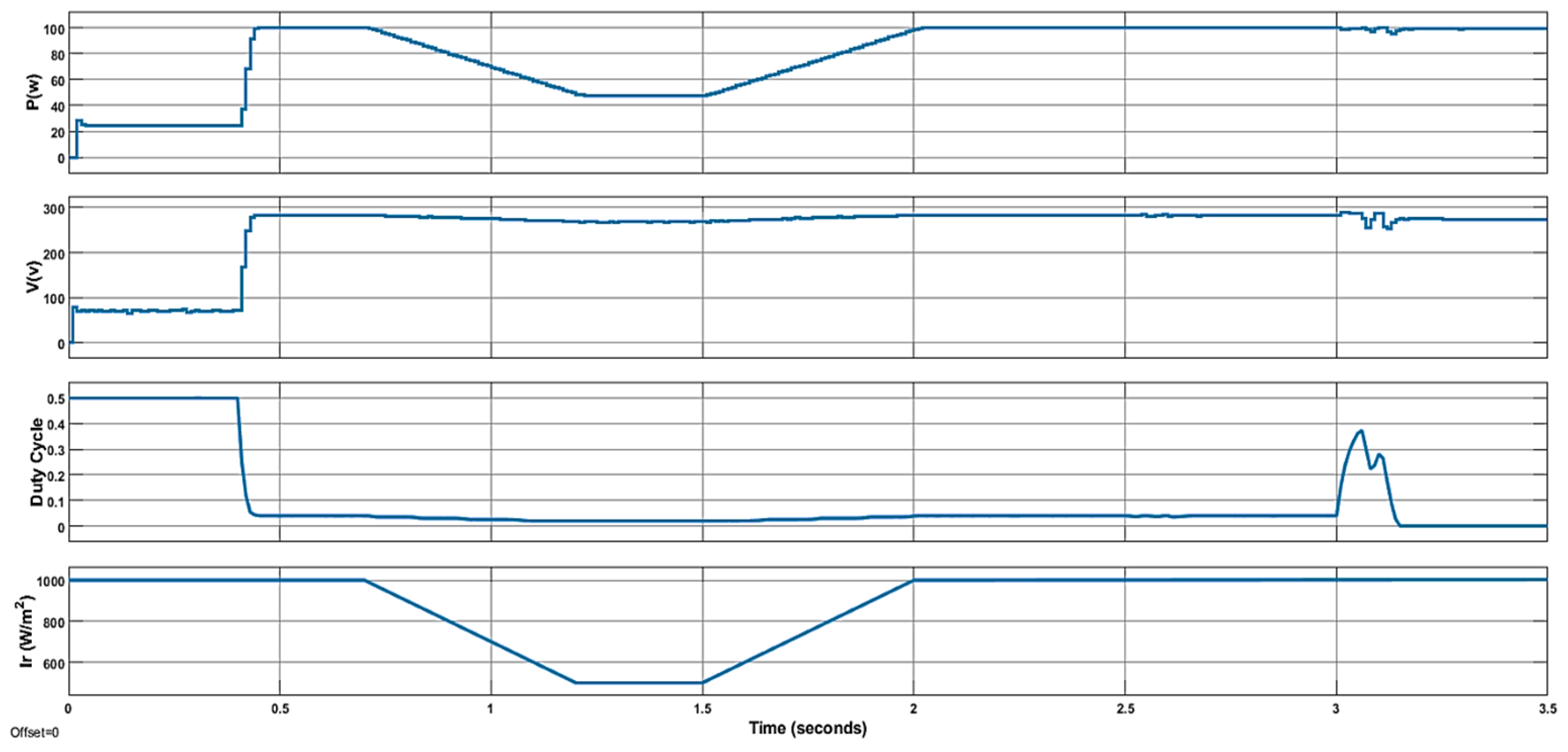 Designs 08 00130 g019