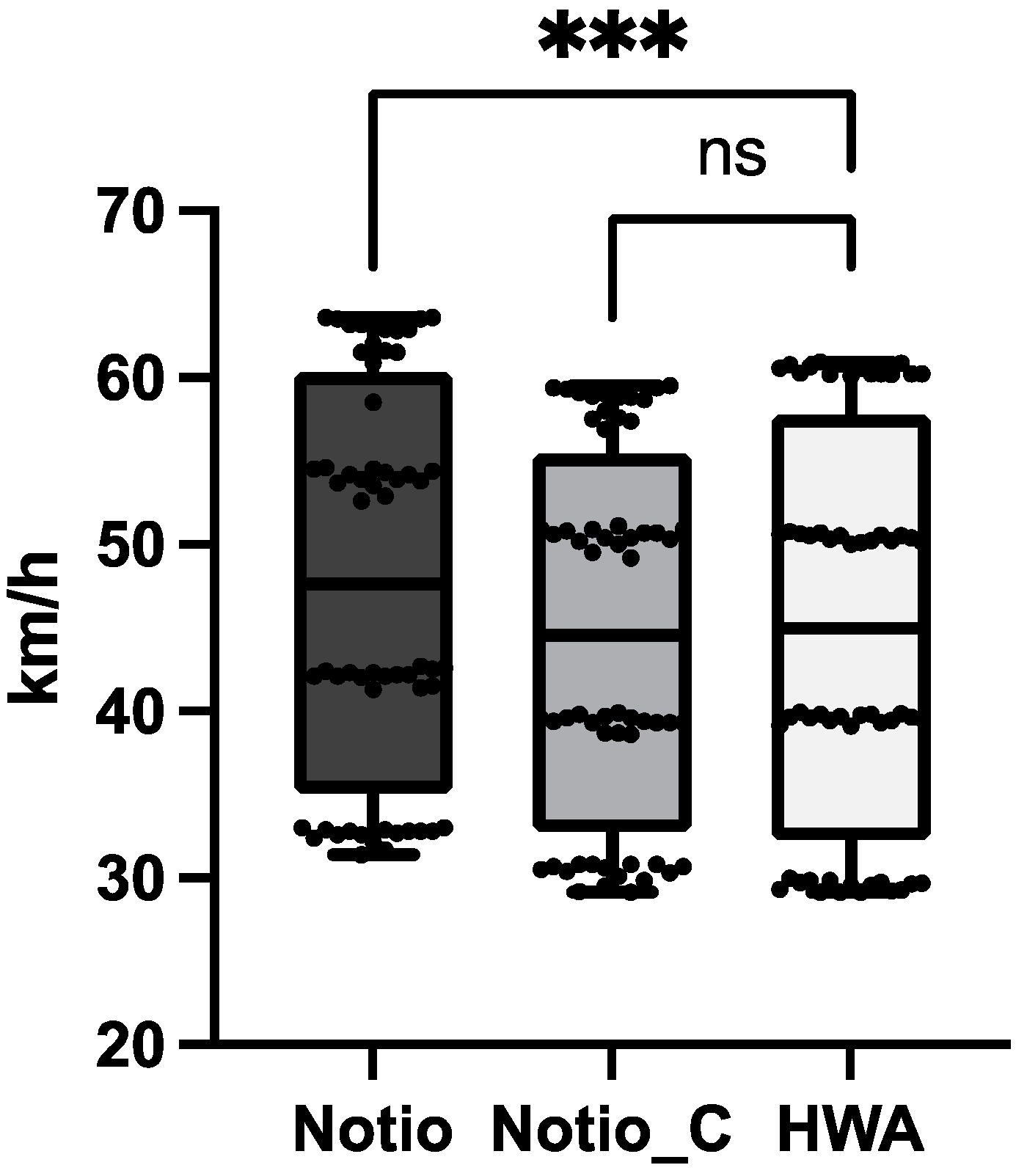 Designs 08 00131 g004 Designs 08 00131 g004