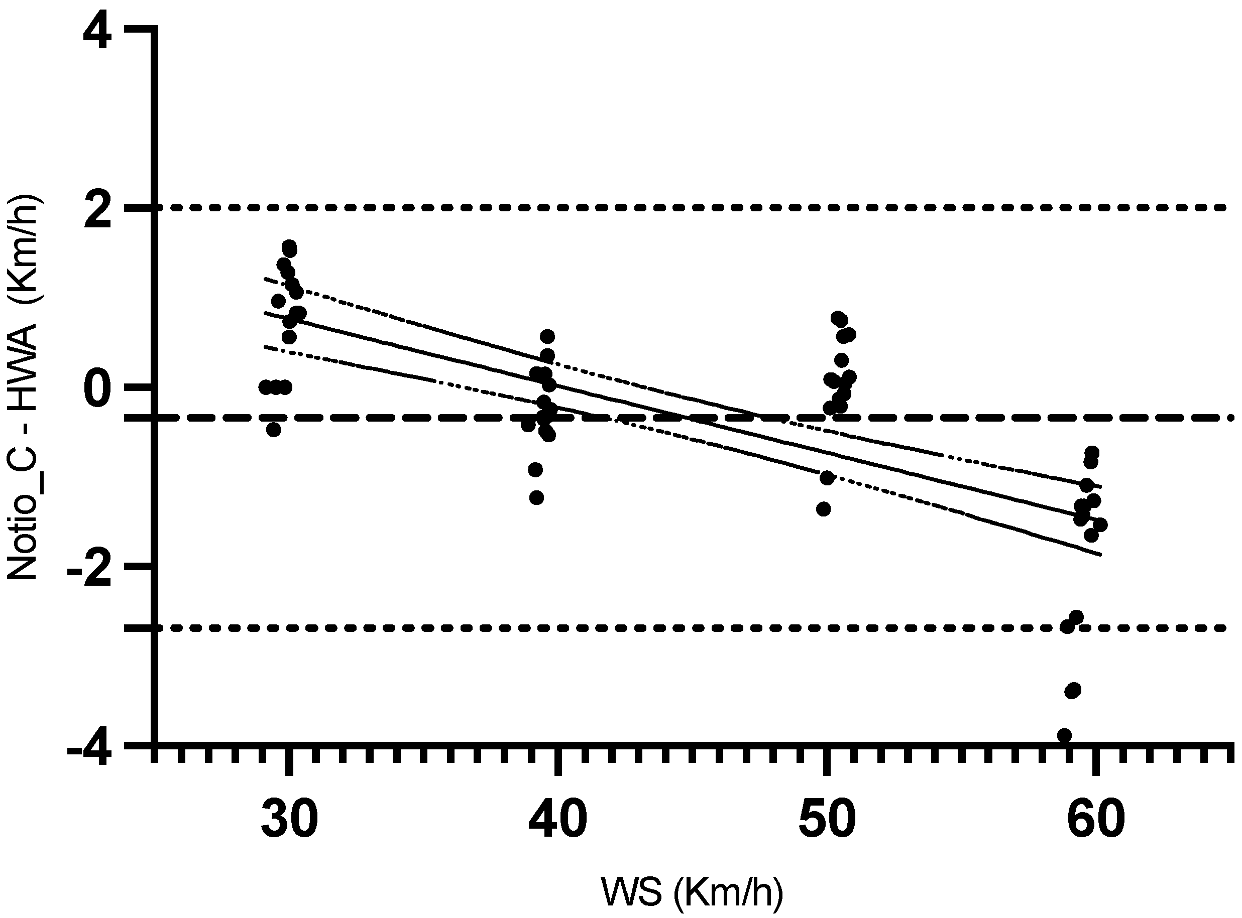 Designs 08 00131 g005 Designs 08 00131 g005
