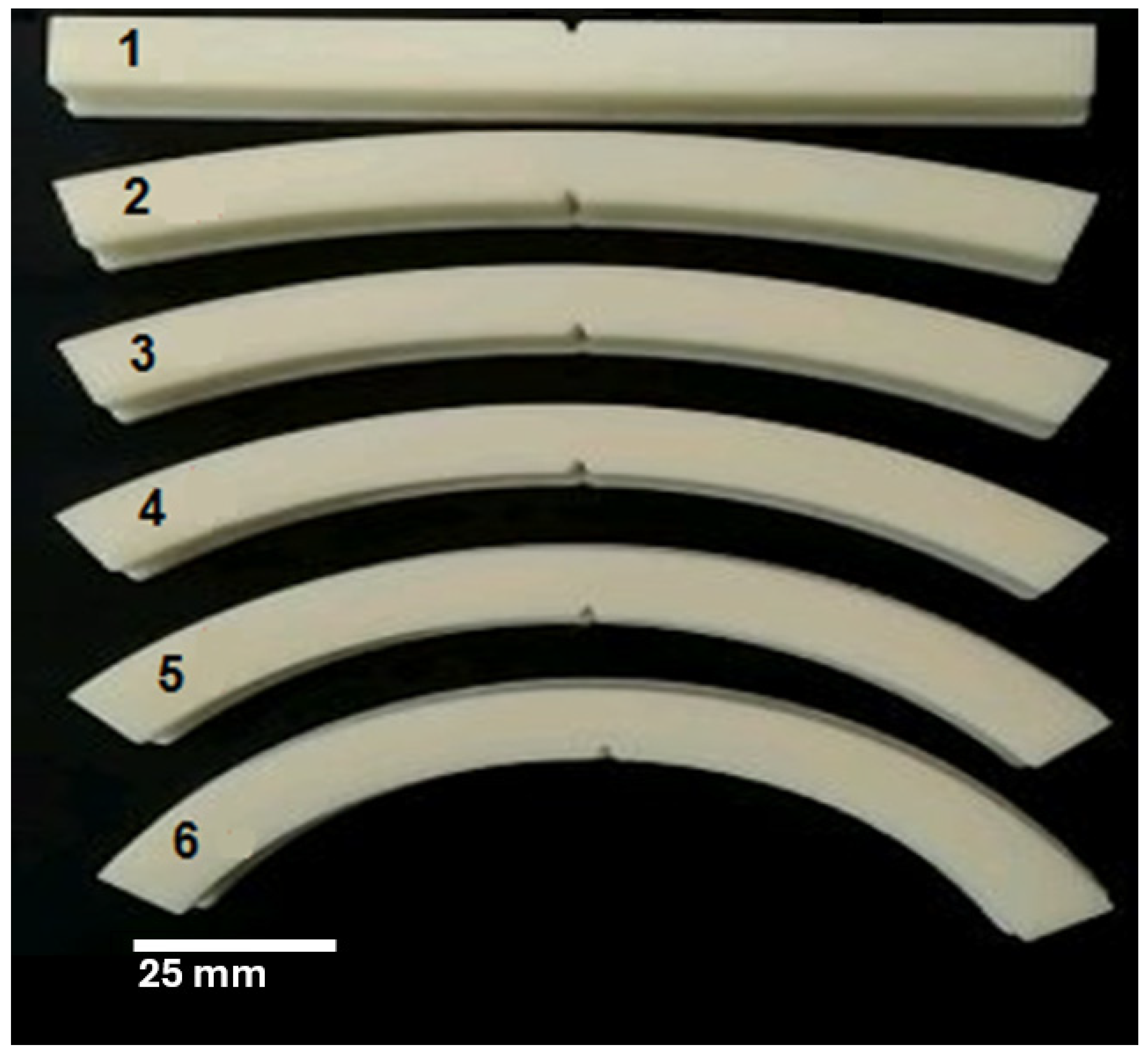 Designs 08 00132 g002