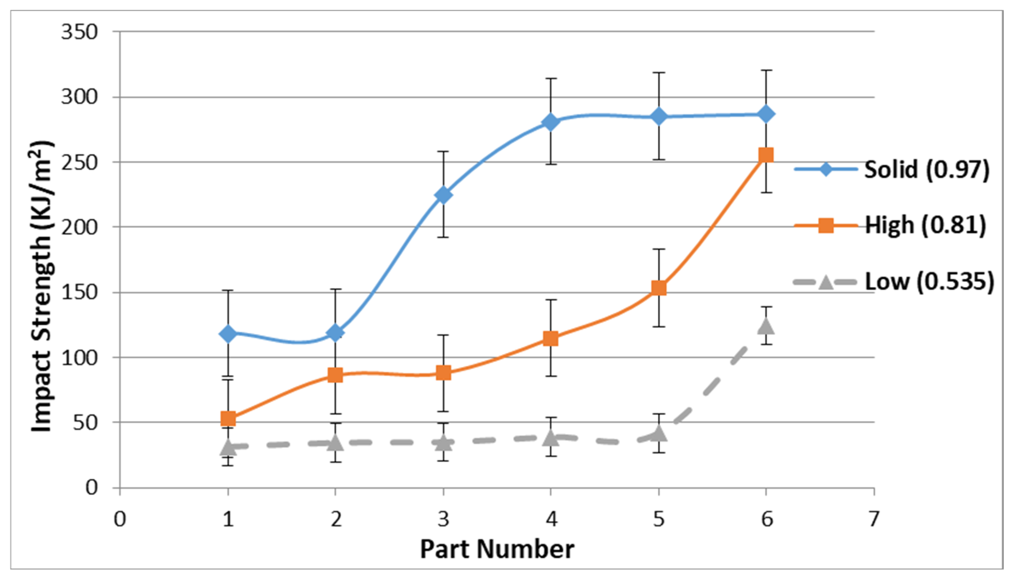 Designs 08 00132 g006