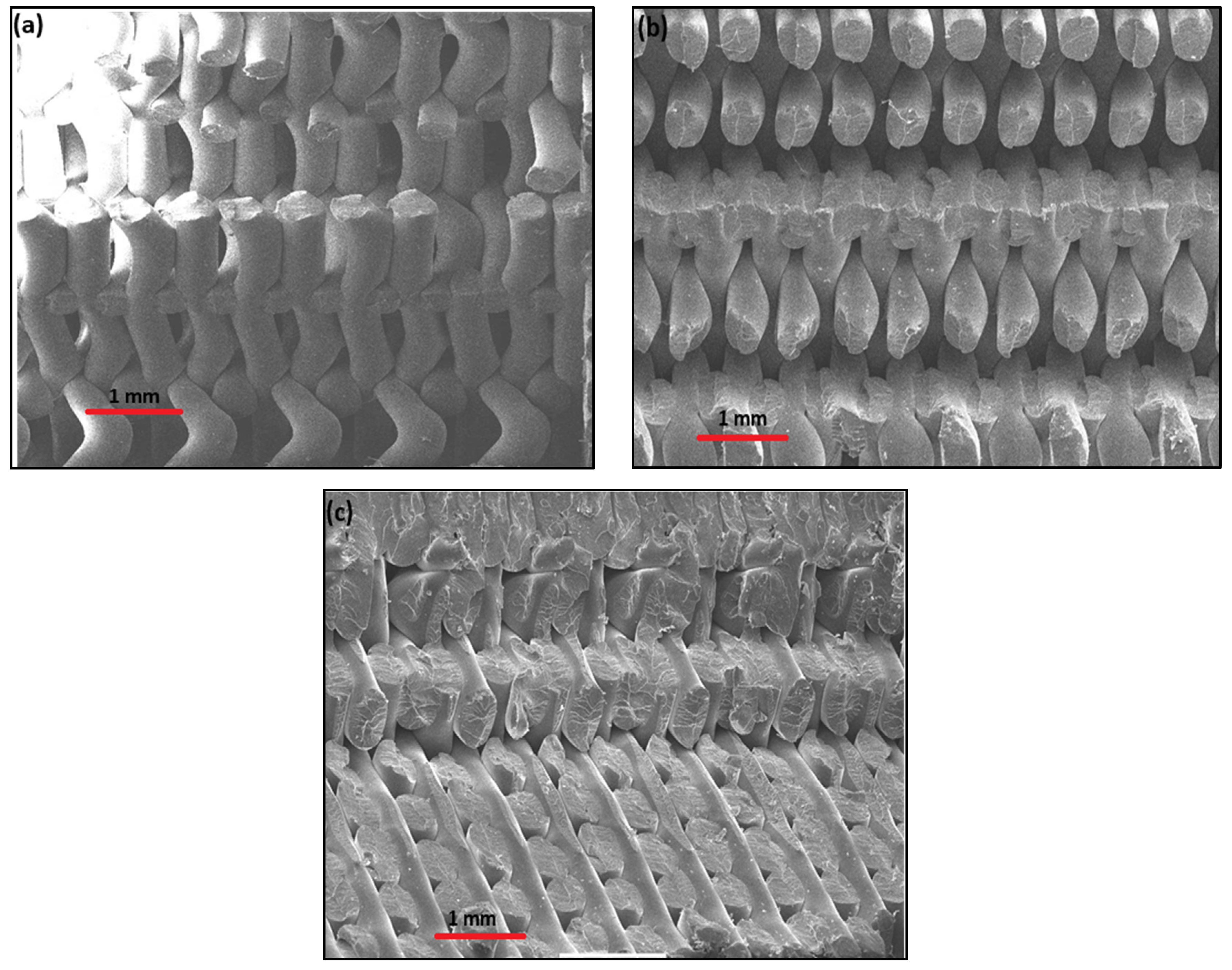 Designs 08 00132 g008