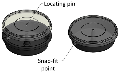 Designs 08 00133 i001