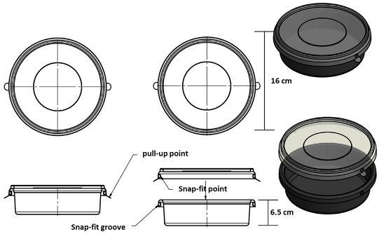 Designs 08 00133 i011