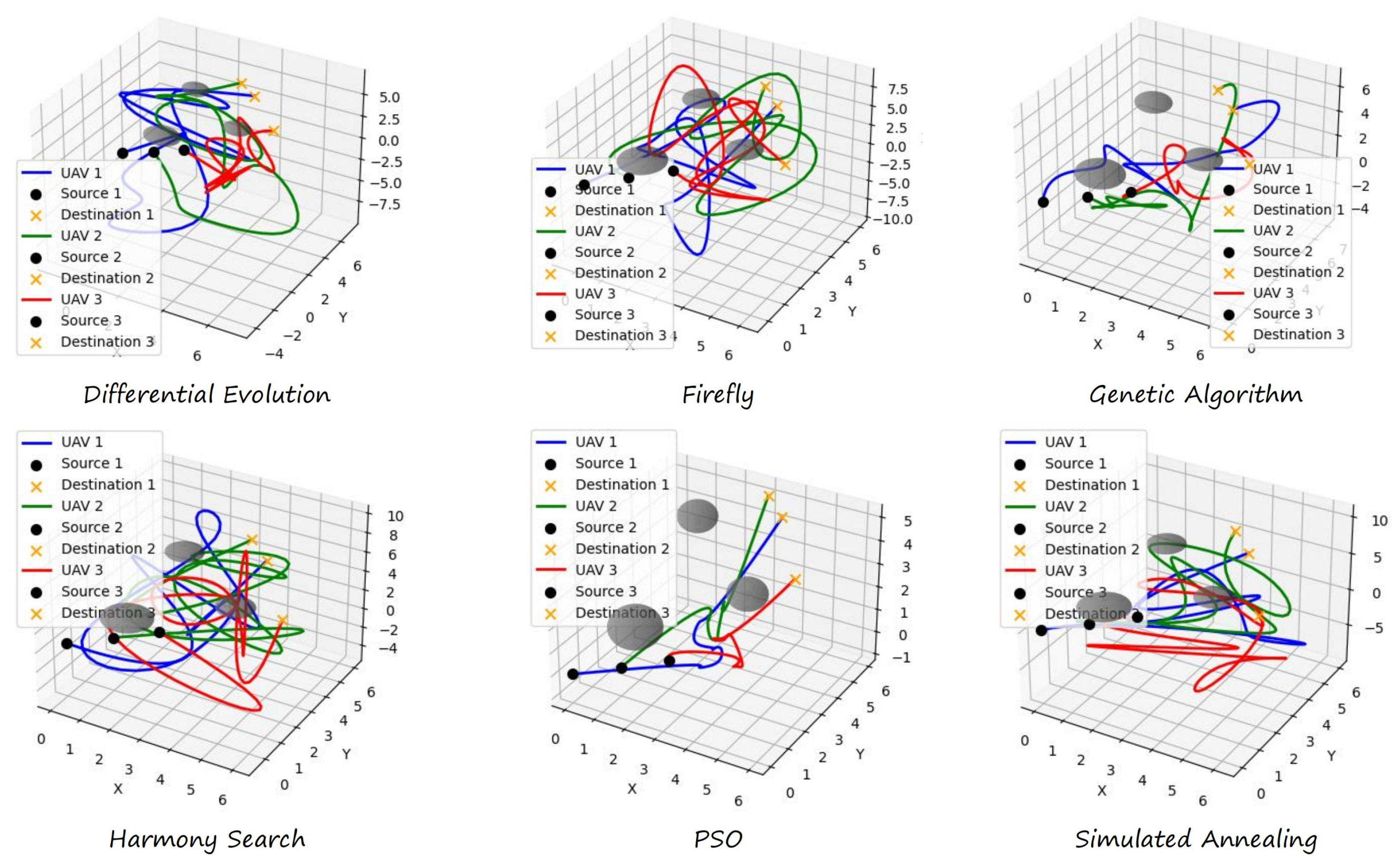 Designs 08 00136 g001