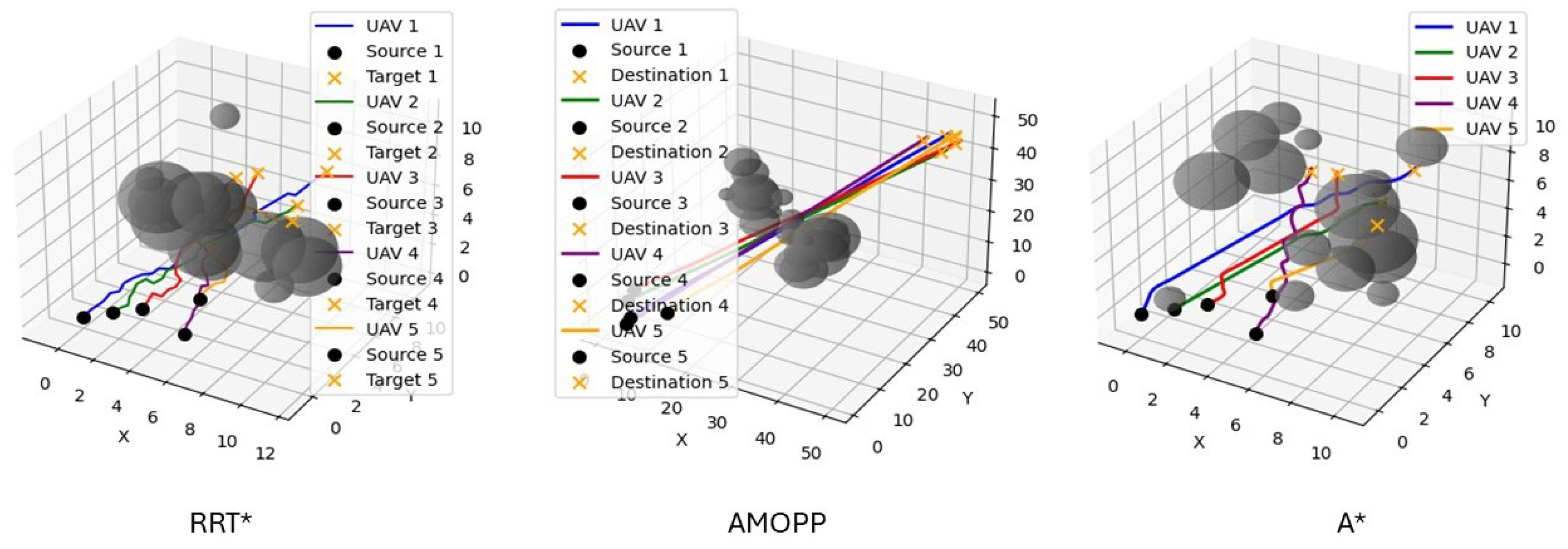 Designs 08 00136 g004