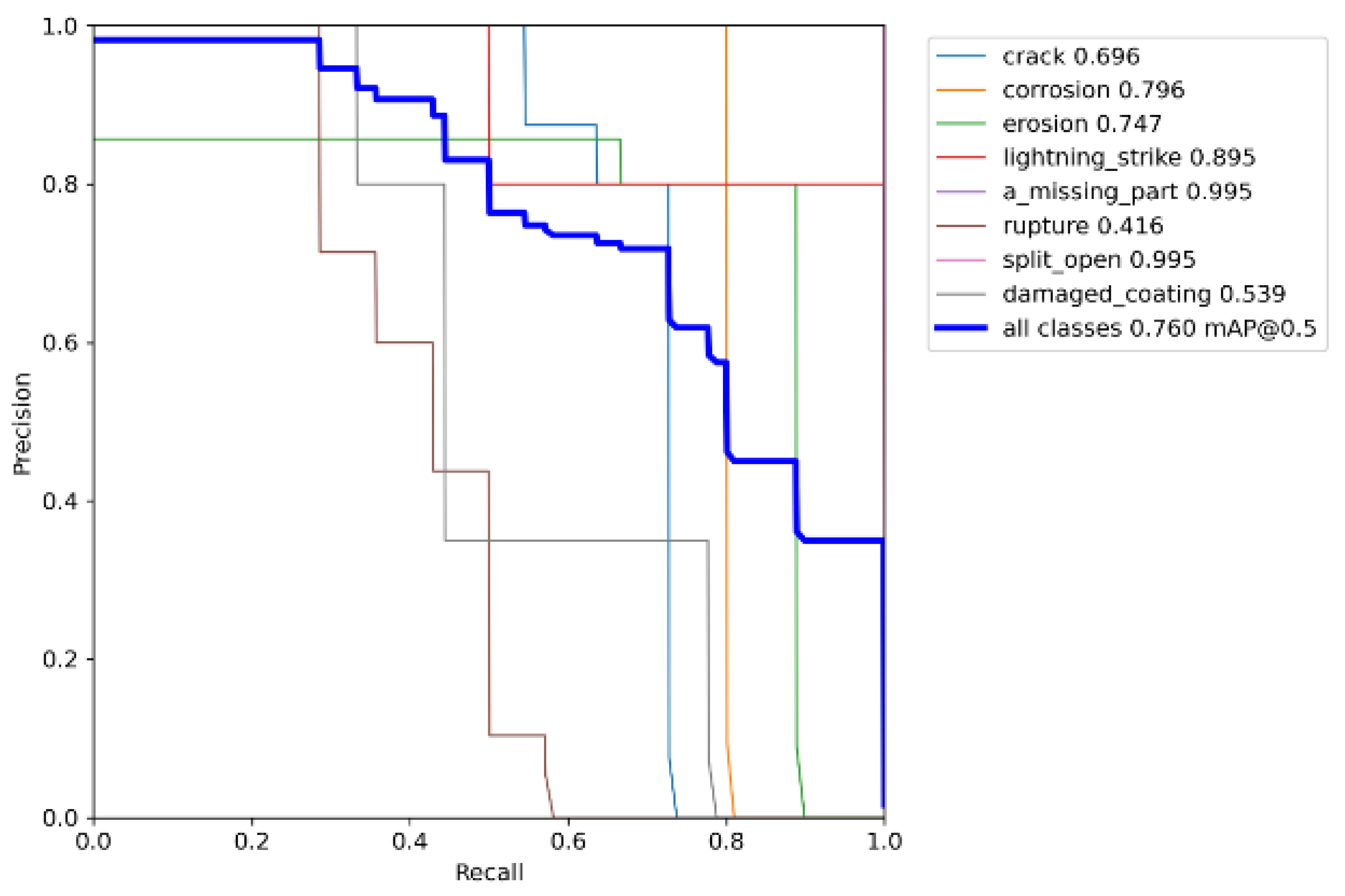 Designs 09 00002 g006