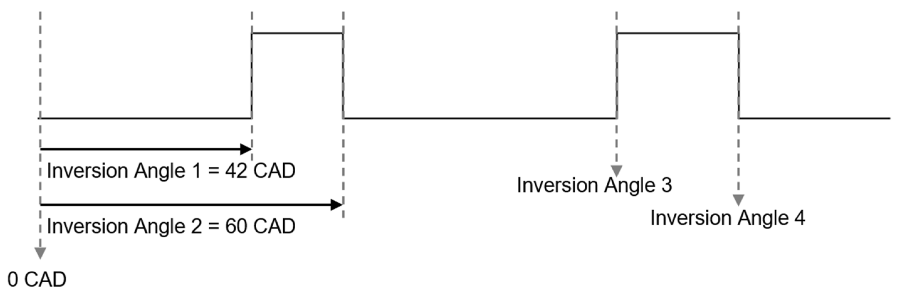 Designs 09 00005 g004