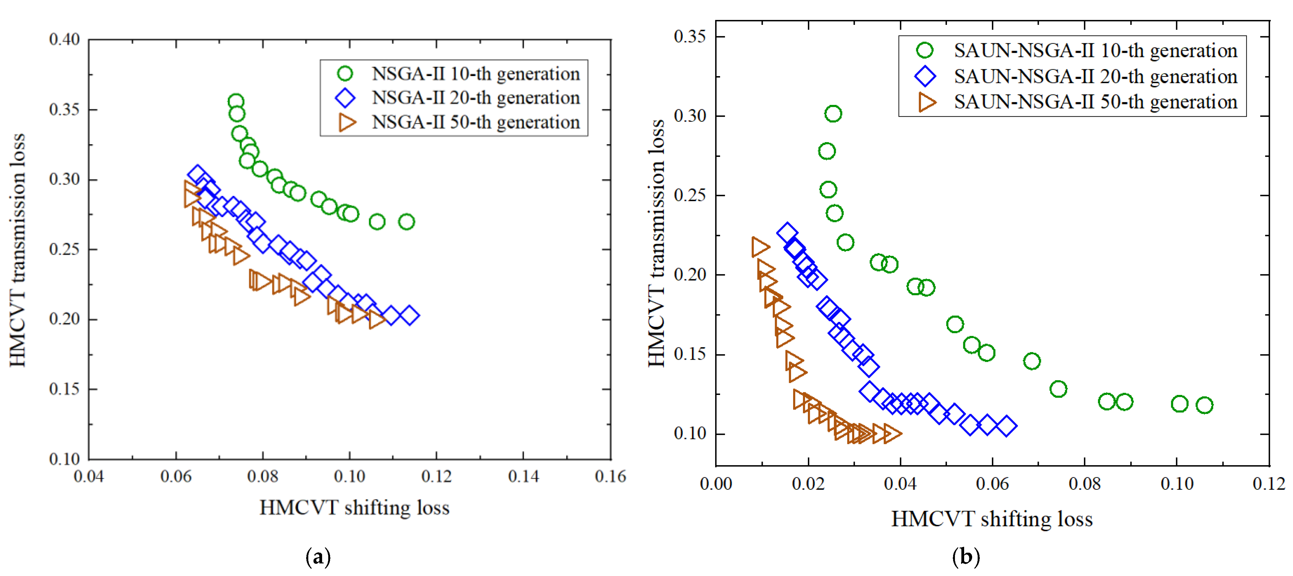 Designs 09 00006 g003