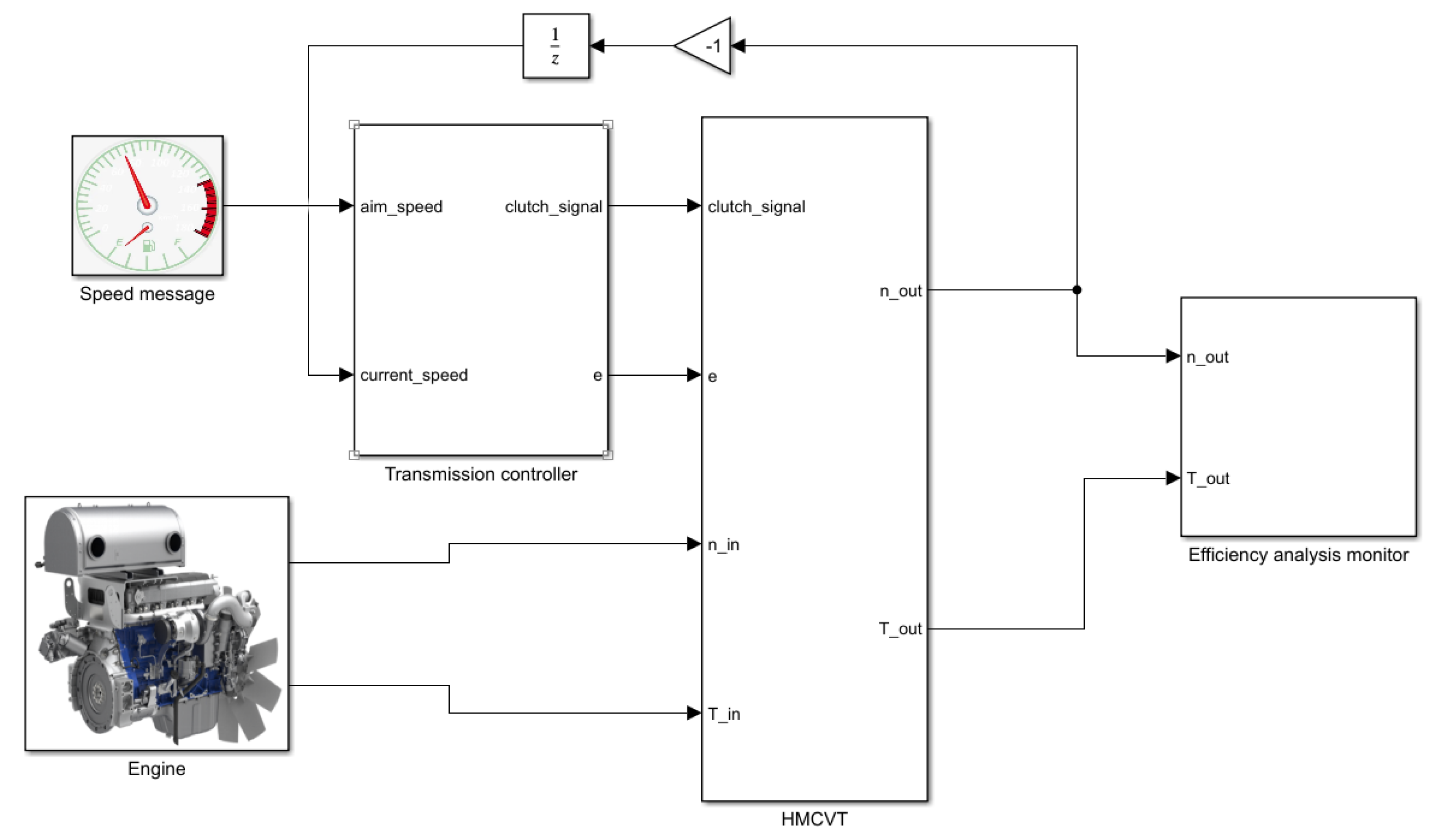 Designs 09 00006 g004