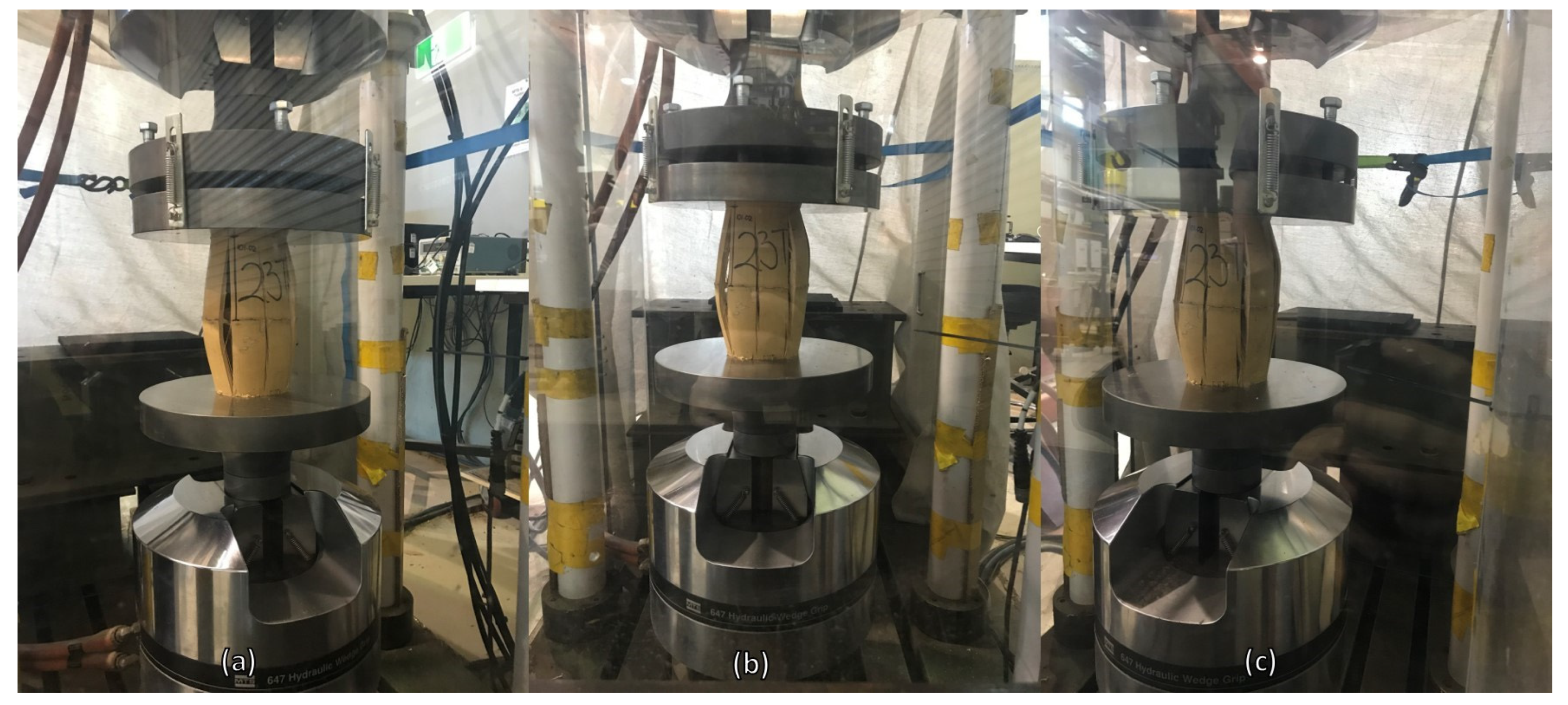 Designs 09 00007 g003 Designs 09 00007 g003