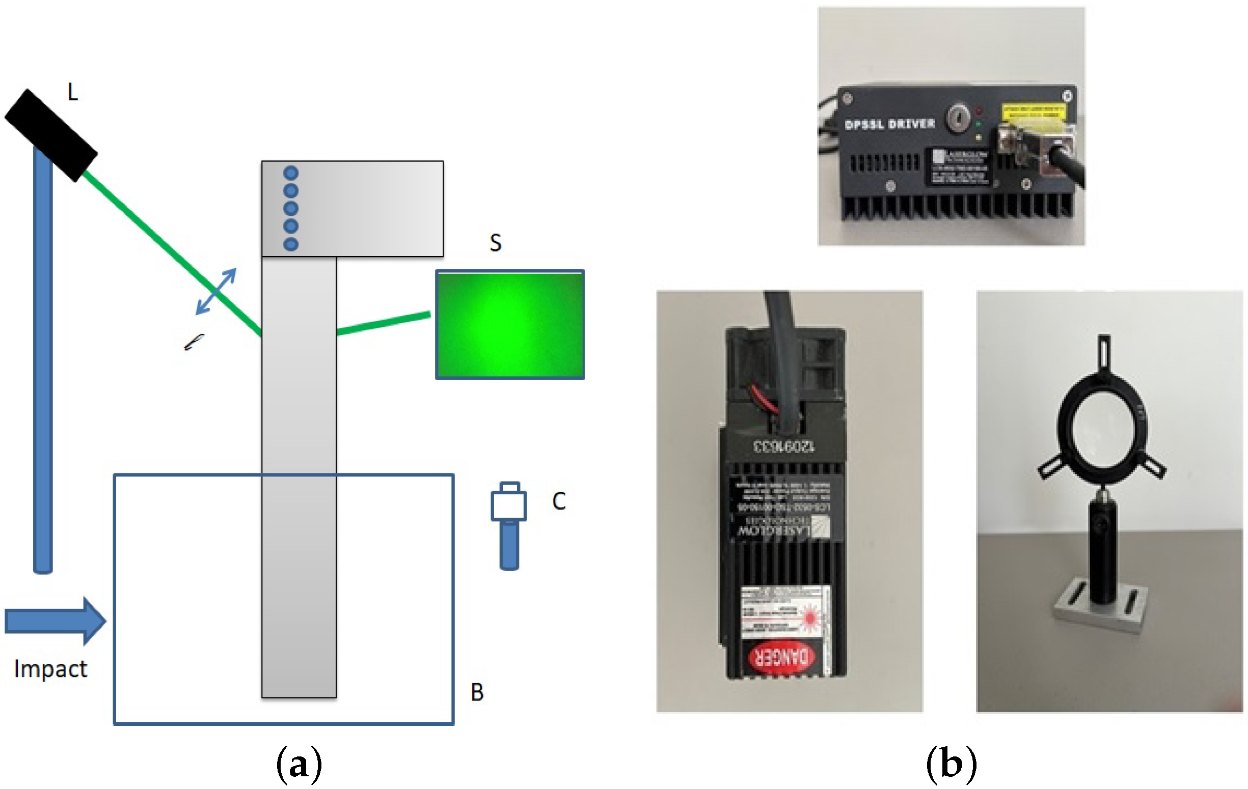 Designs 09 00008 g002