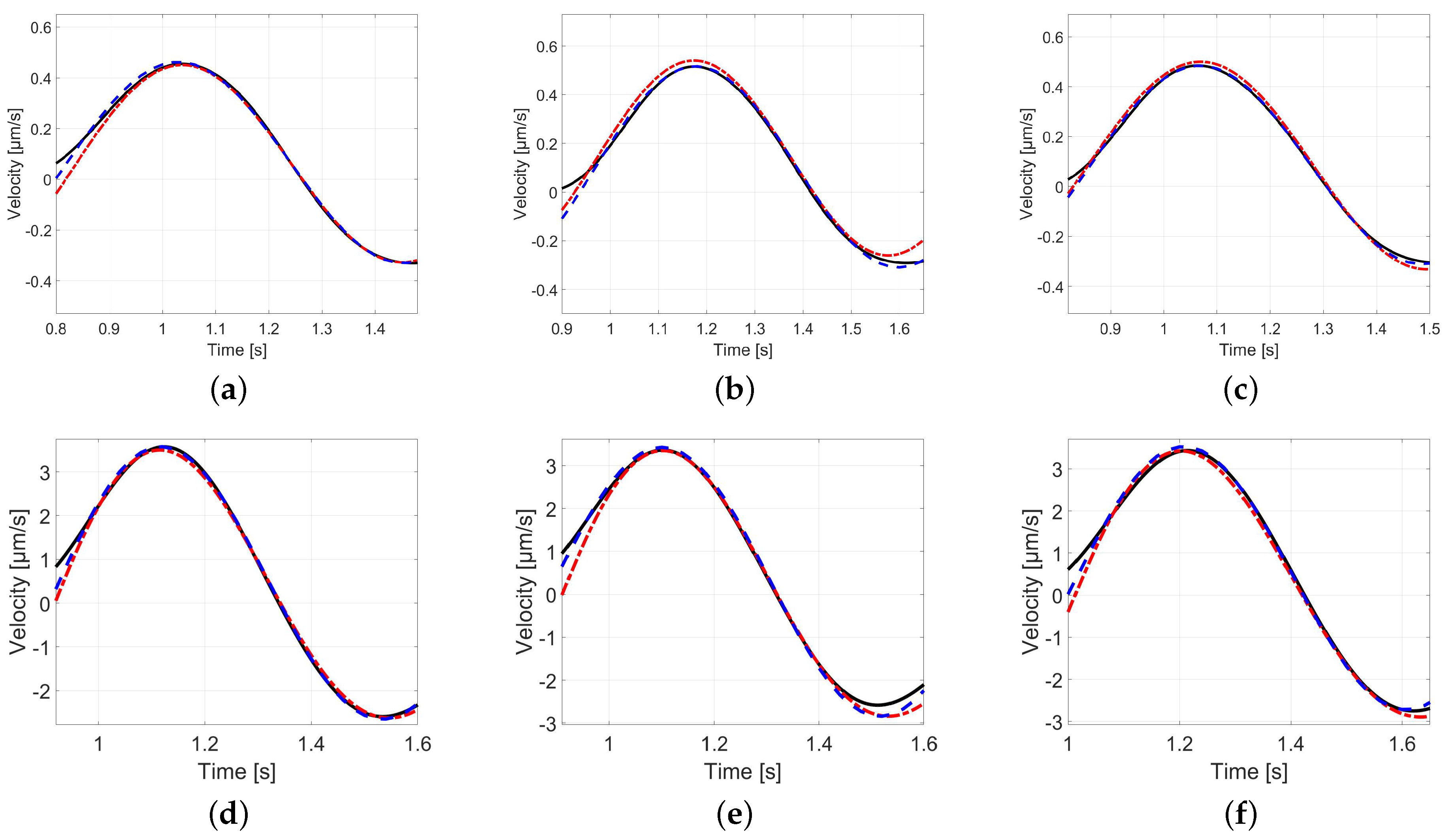 Designs 09 00008 g004
