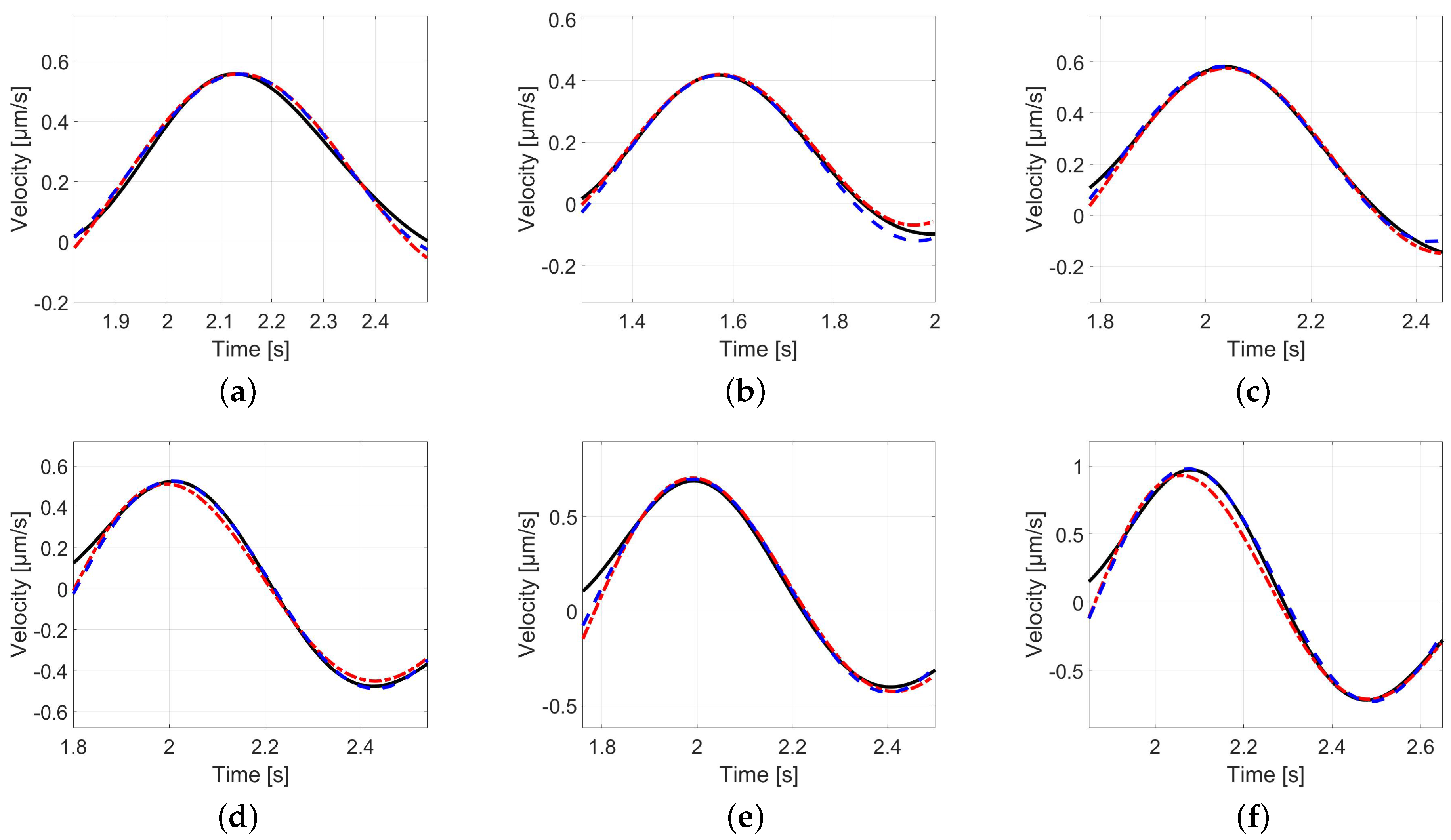 Designs 09 00008 g005