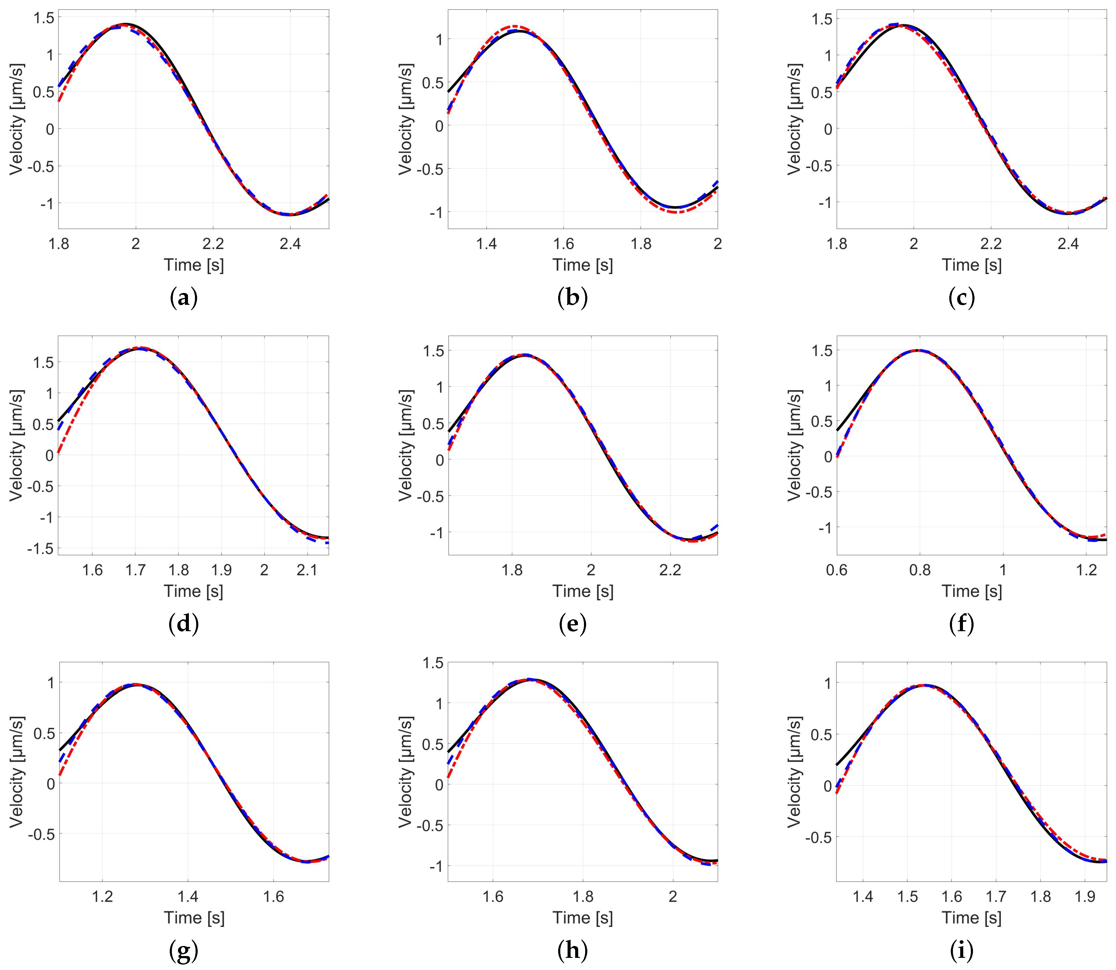 Designs 09 00008 g006