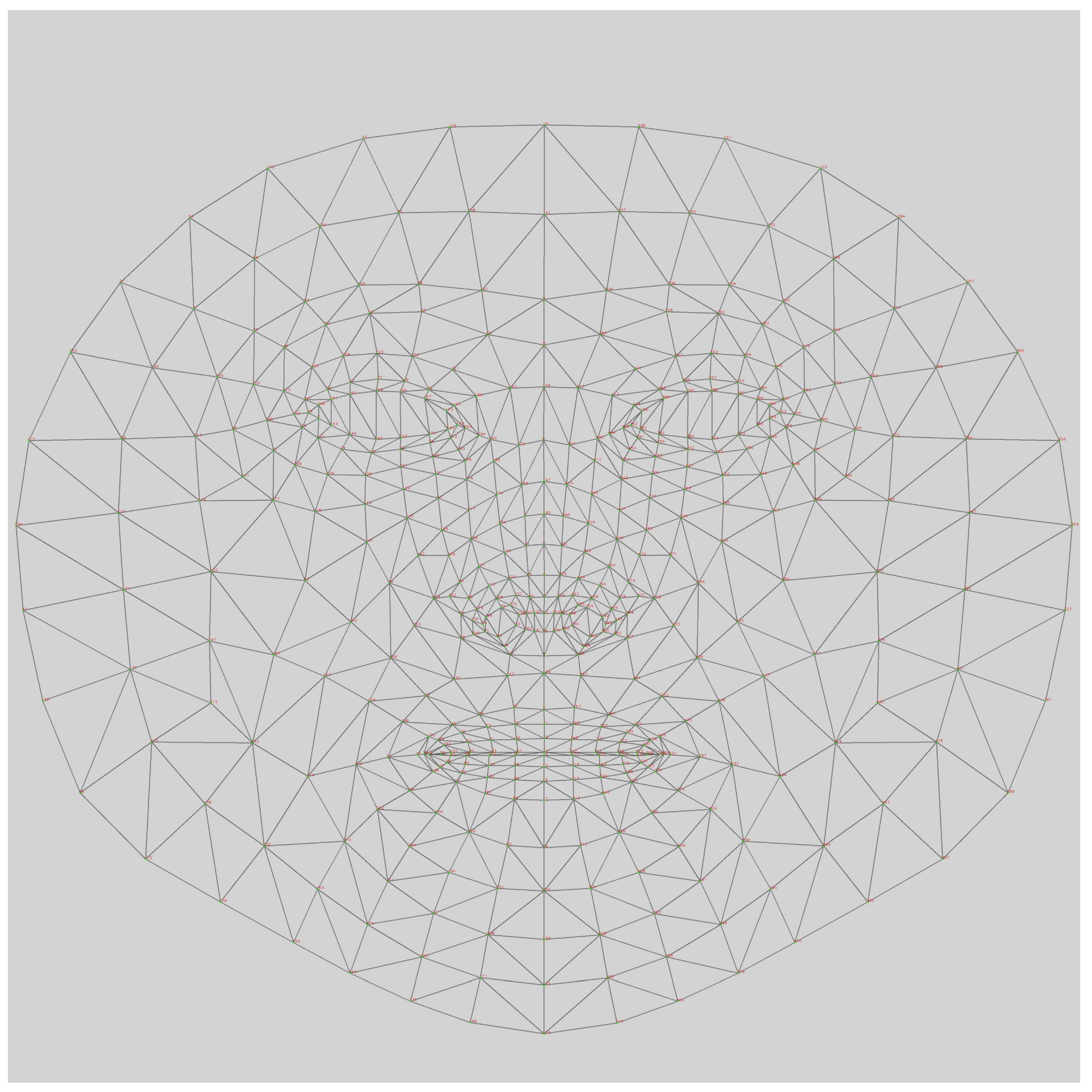 Designs 09 00011 g008