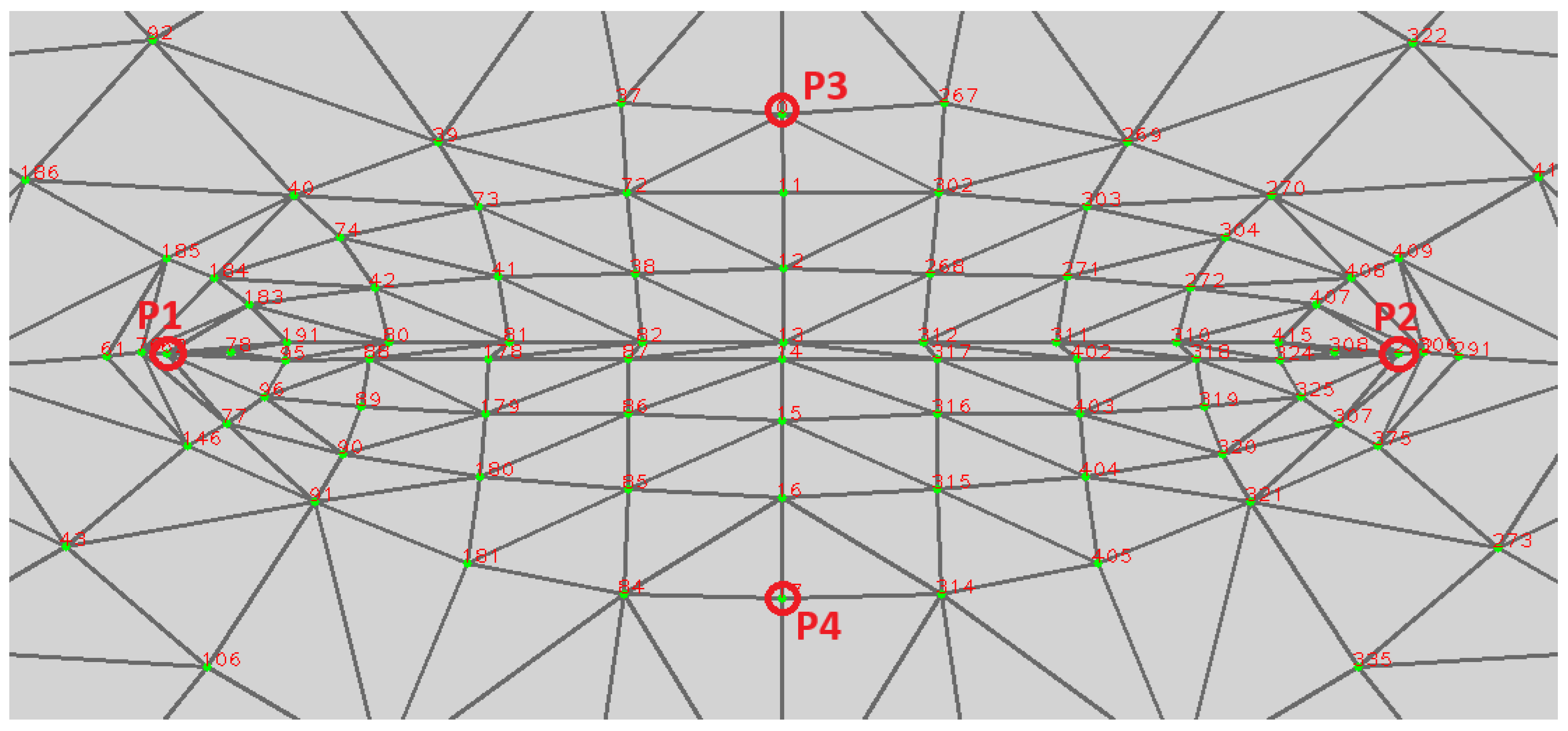 Designs 09 00011 g010