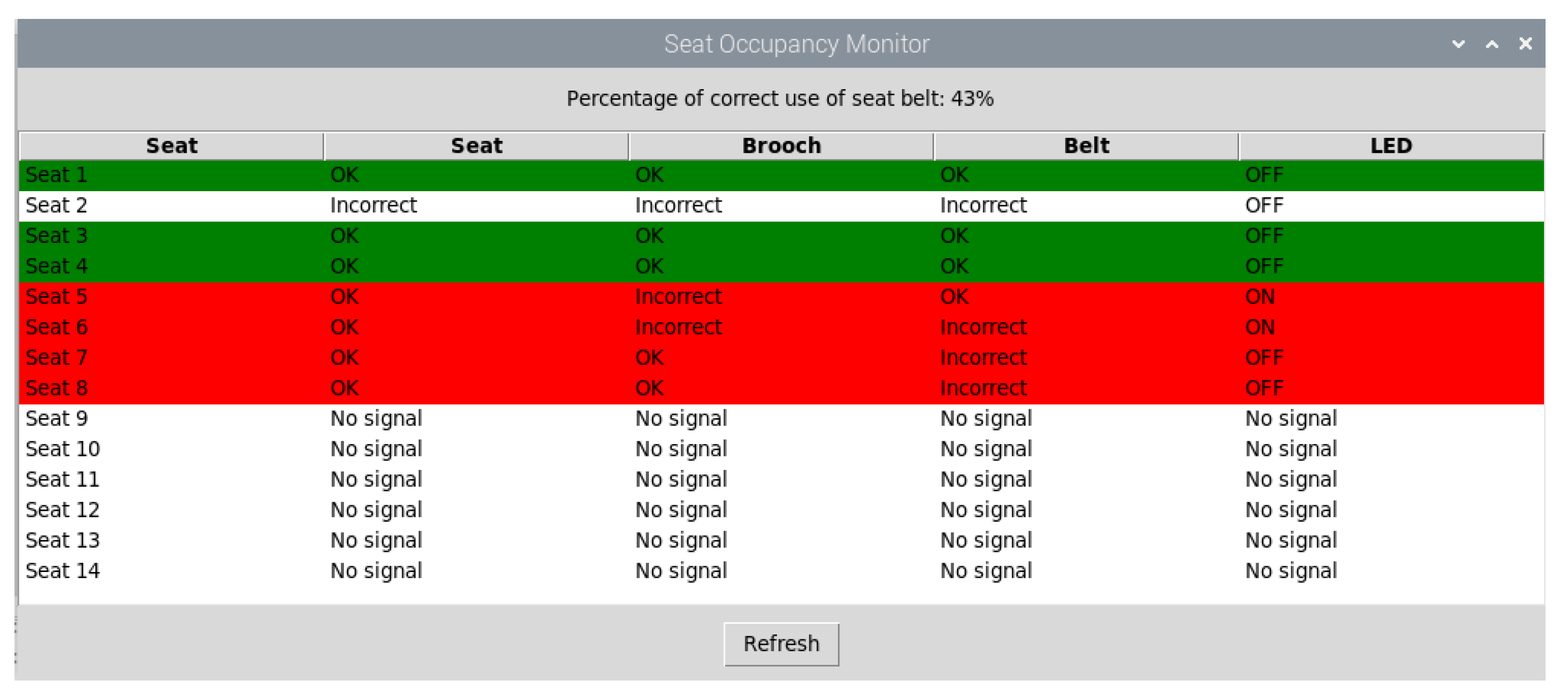 Designs 09 00011 g019