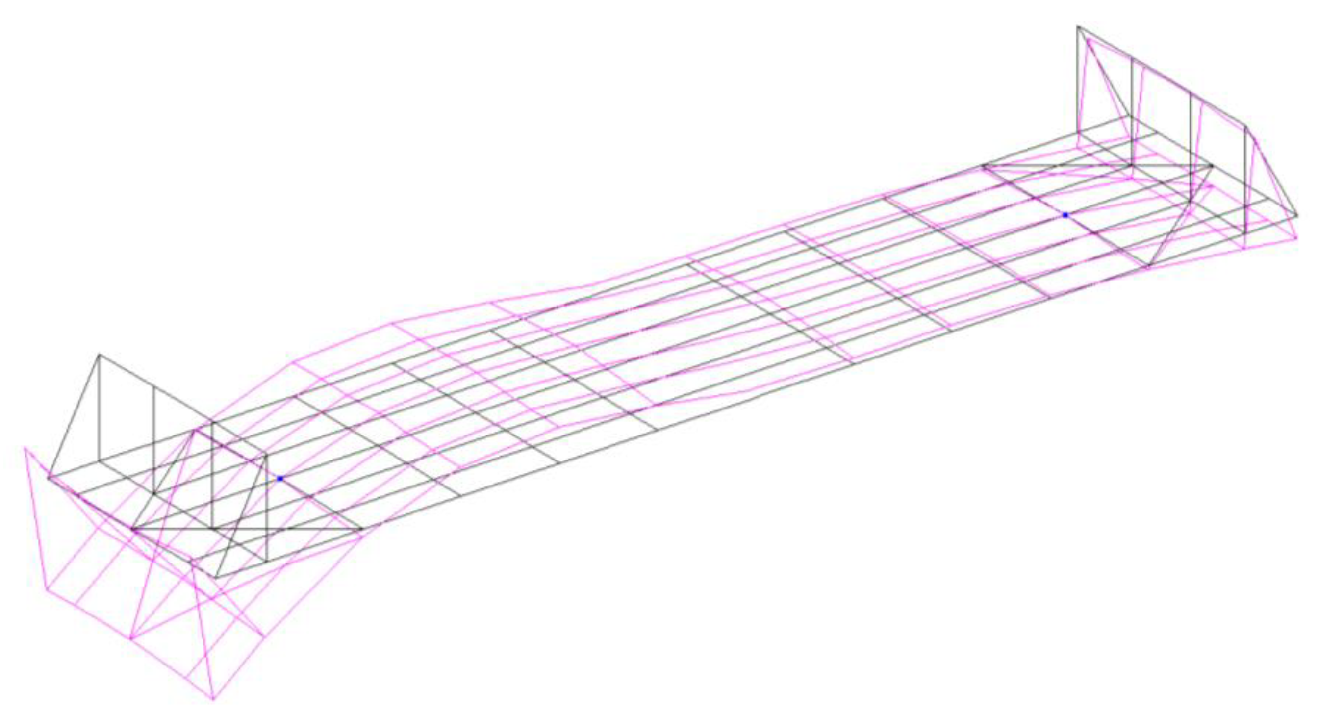 Designs 09 00012 g007 Designs 09 00012 g007