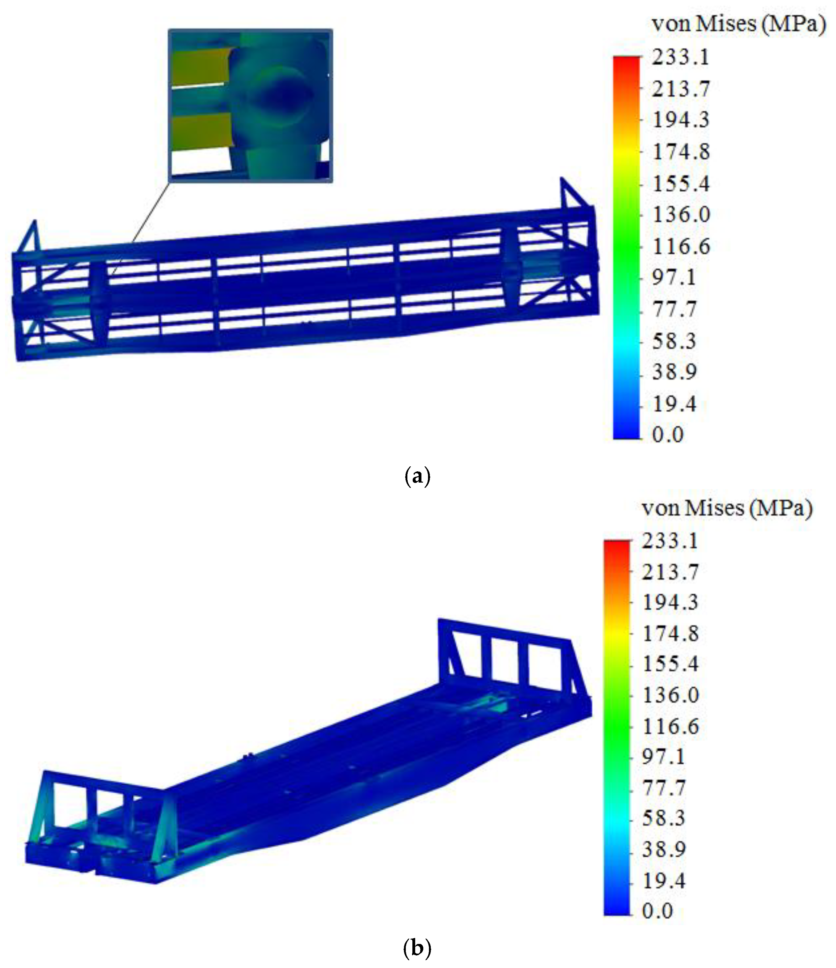 Designs 09 00012 g013 Designs 09 00012 g013