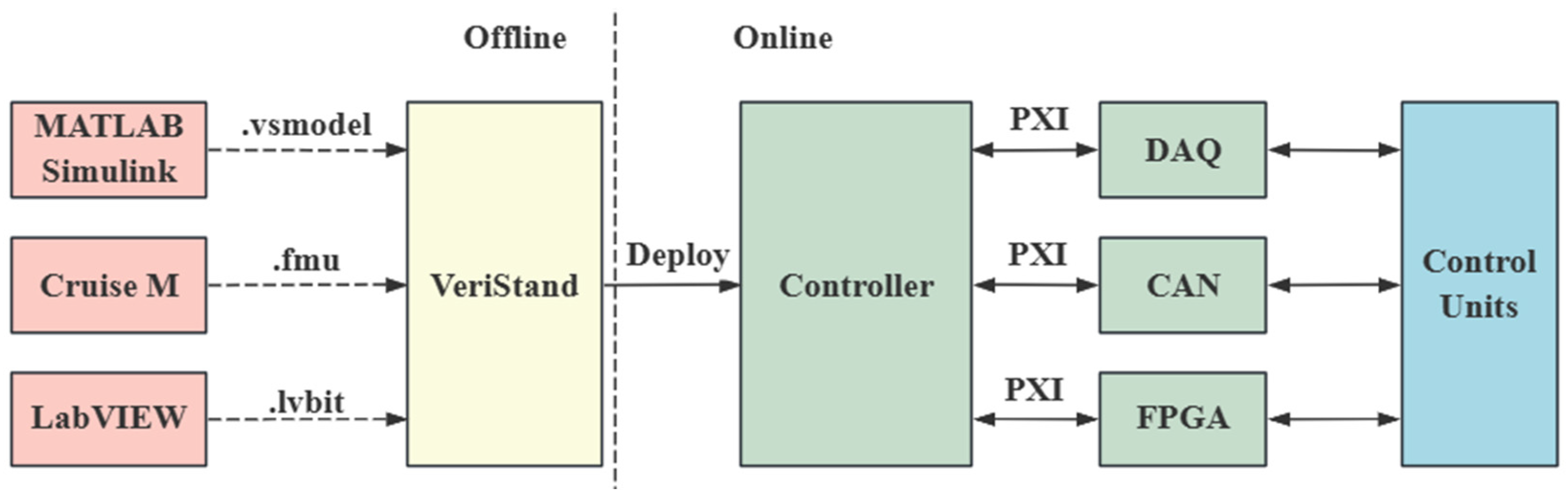 Designs 09 00013 g006