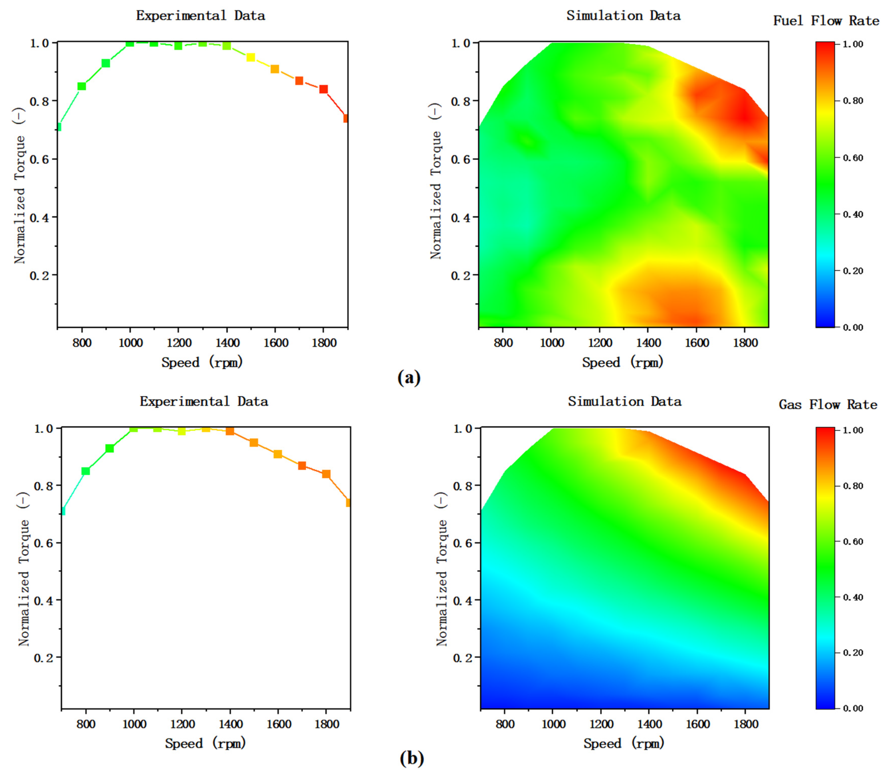 Designs 09 00013 g009