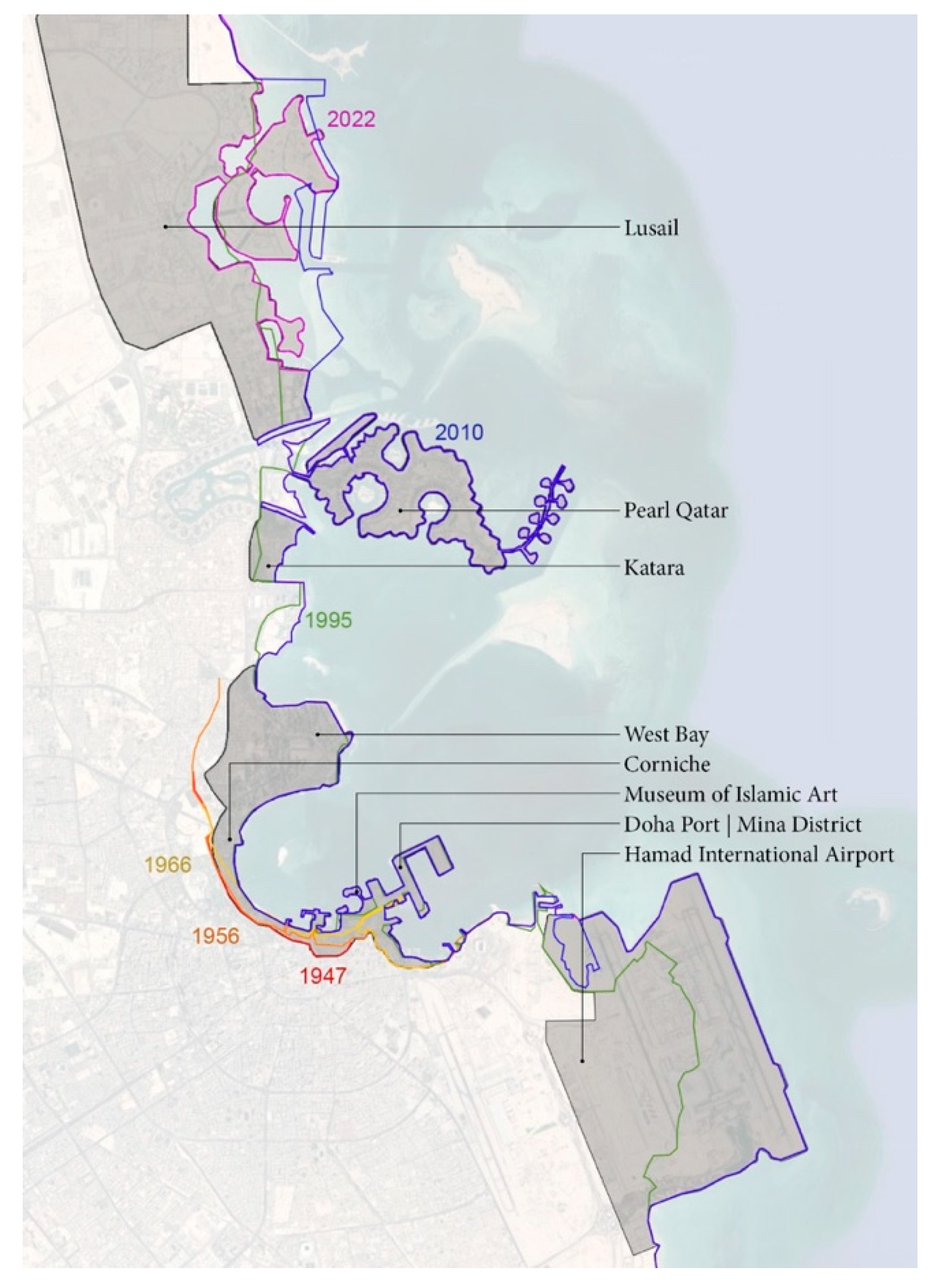 Designs 09 00014 g003