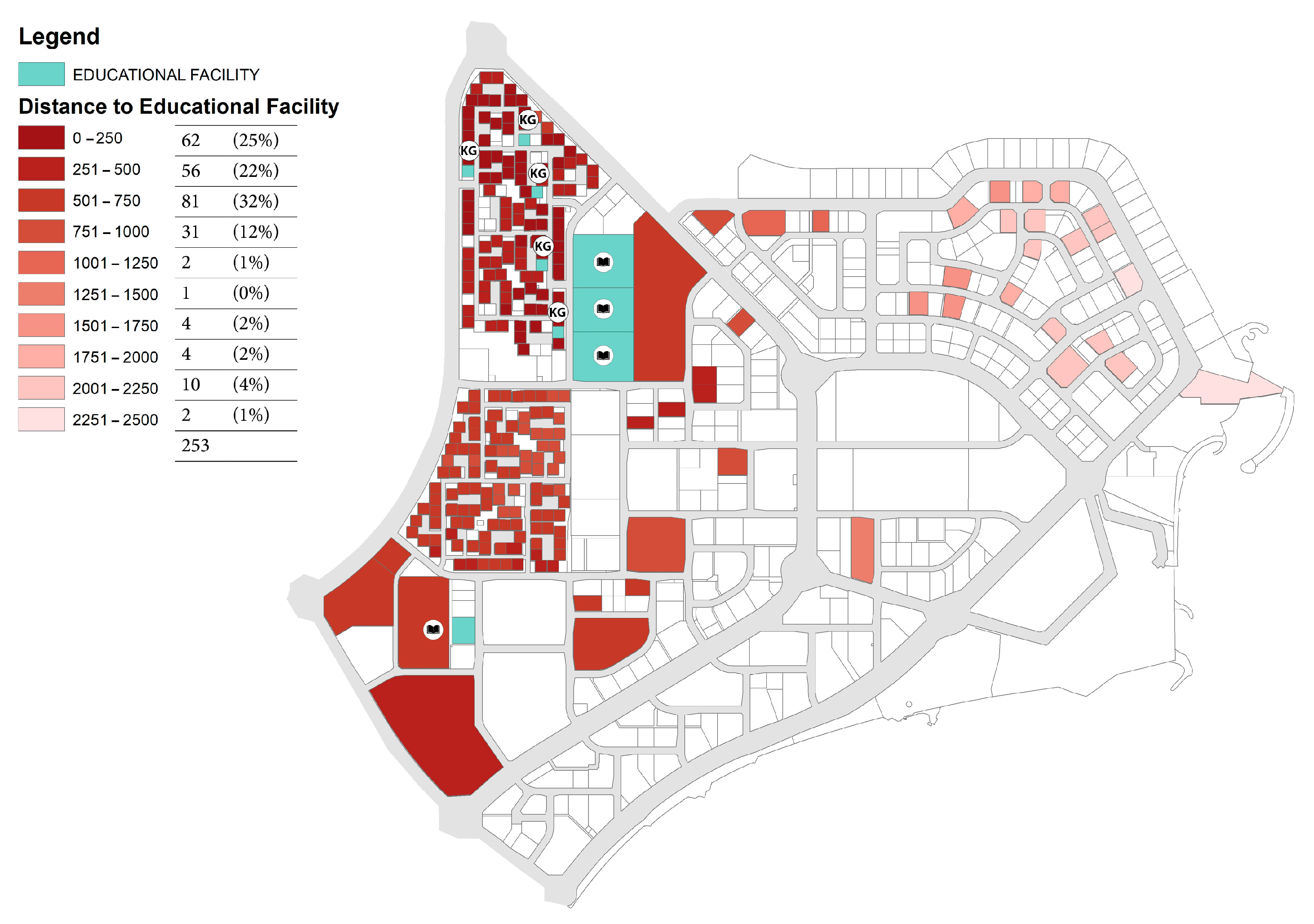 Designs 09 00014 g007