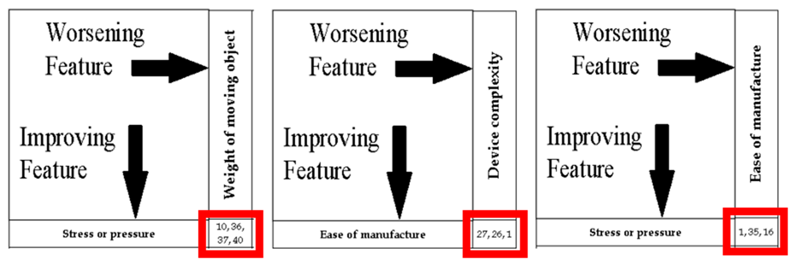 Designs 09 00015 g005