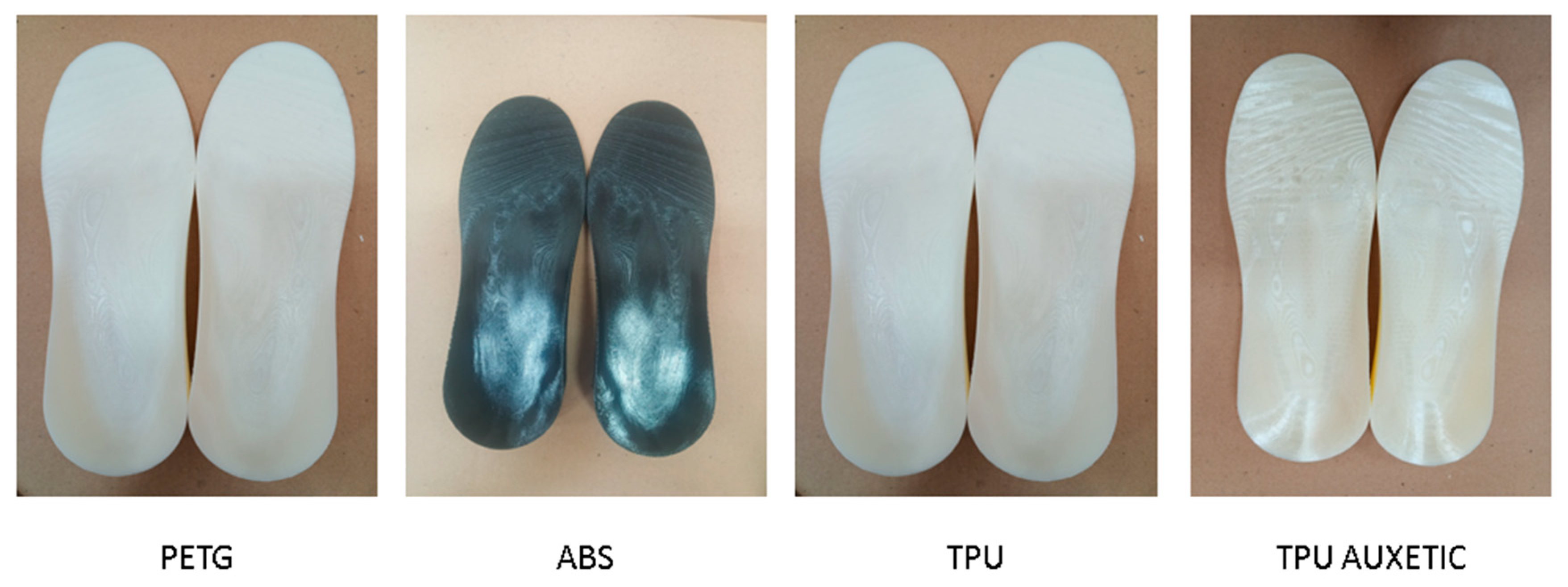 Designs 09 00015 g008