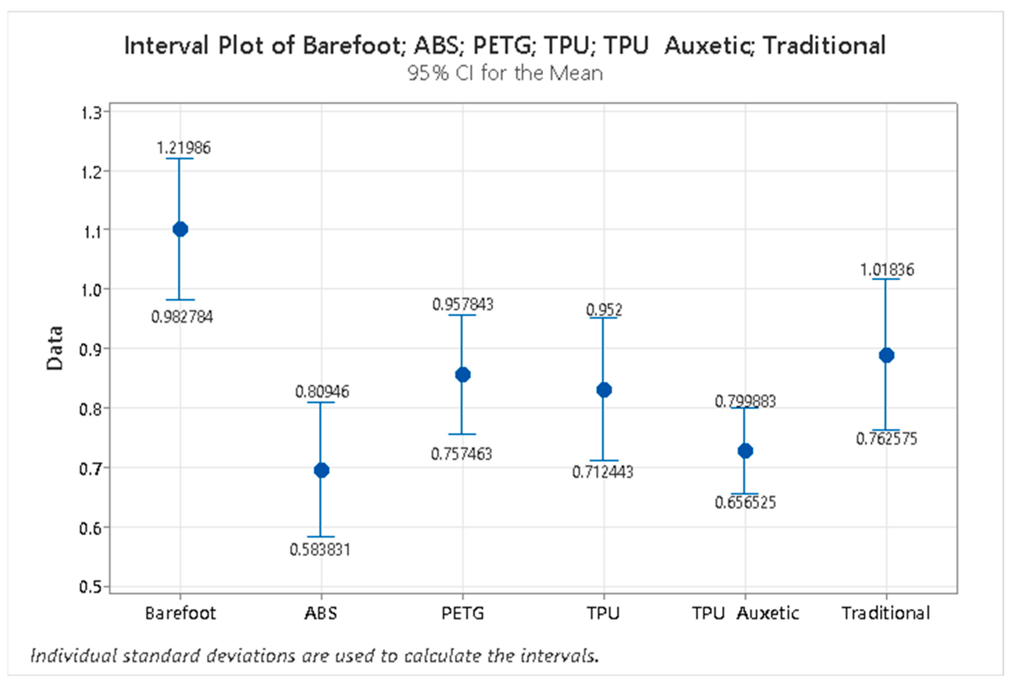 Designs 09 00015 g010
