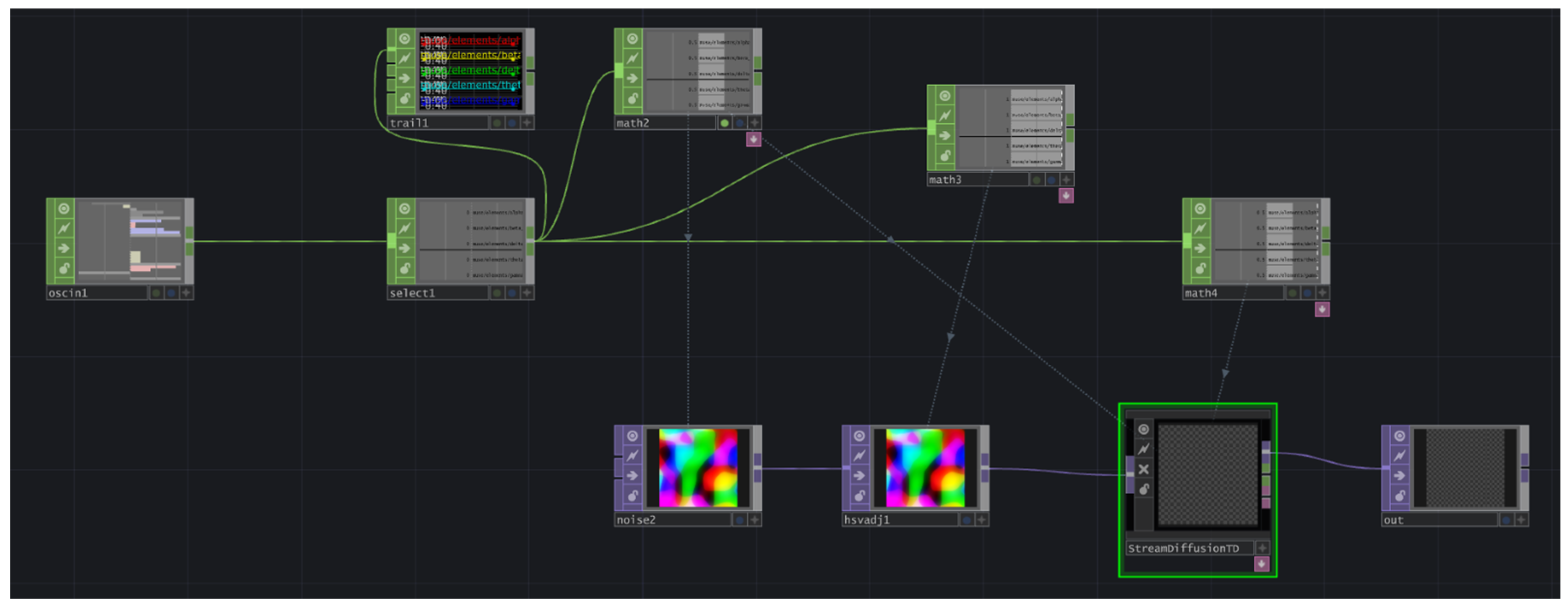 Designs 09 00016 g004