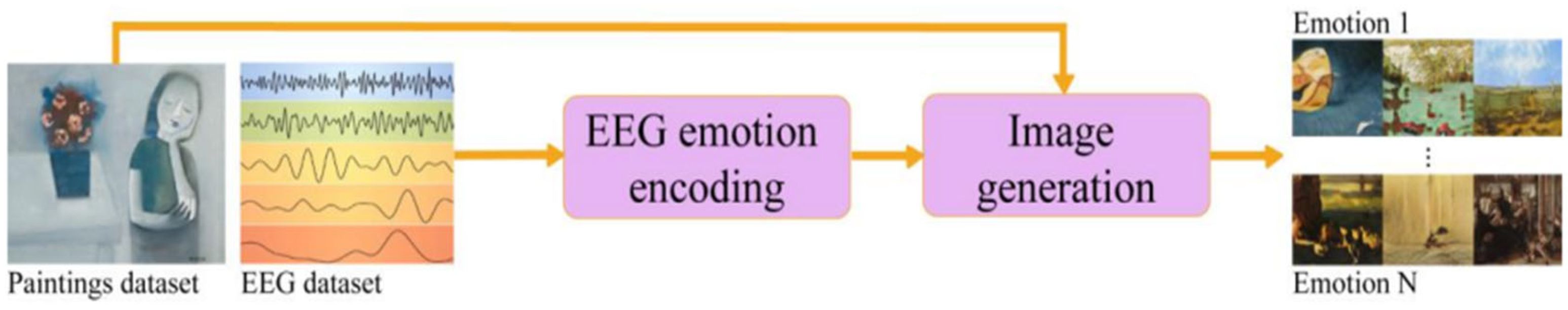 Designs 09 00016 g009