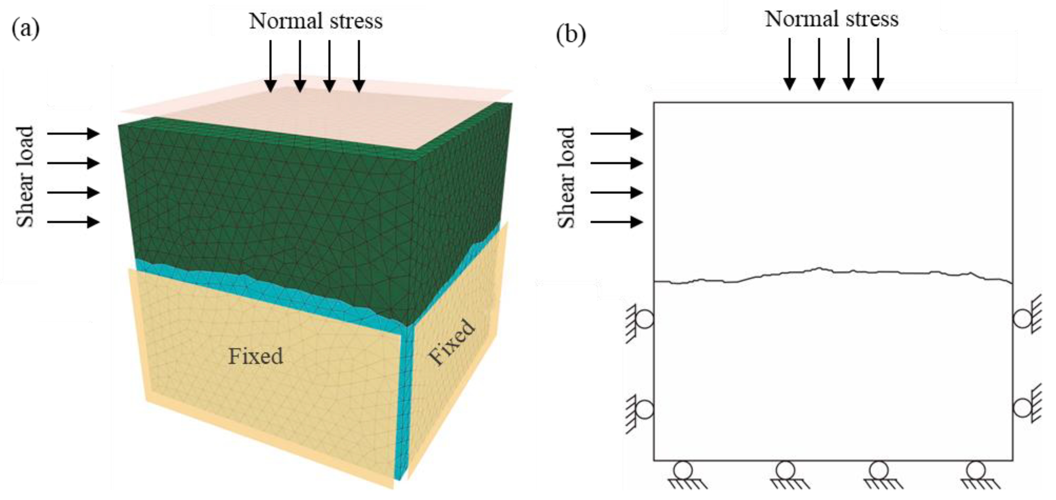 Designs 09 00017 g003