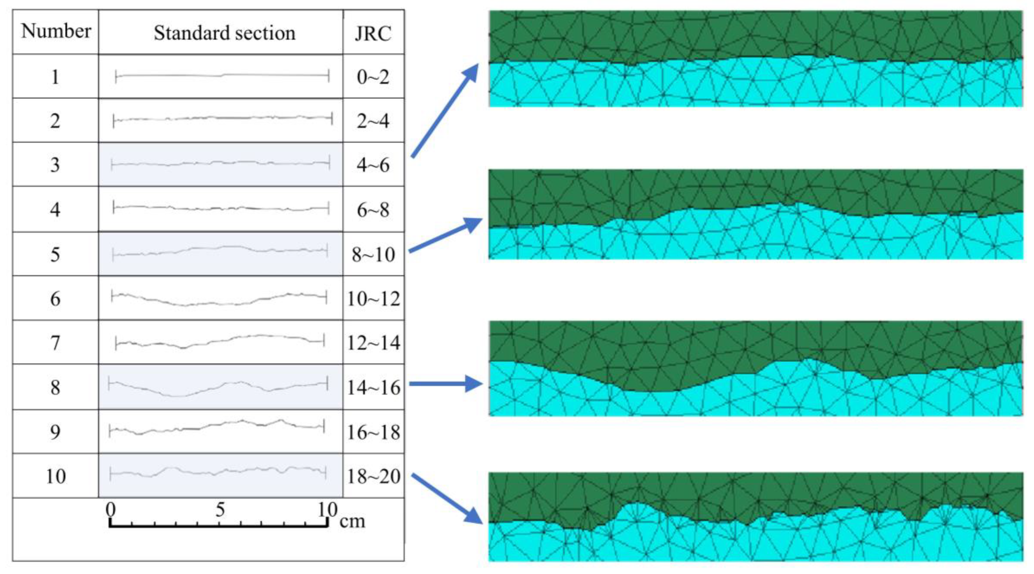 Designs 09 00017 g006