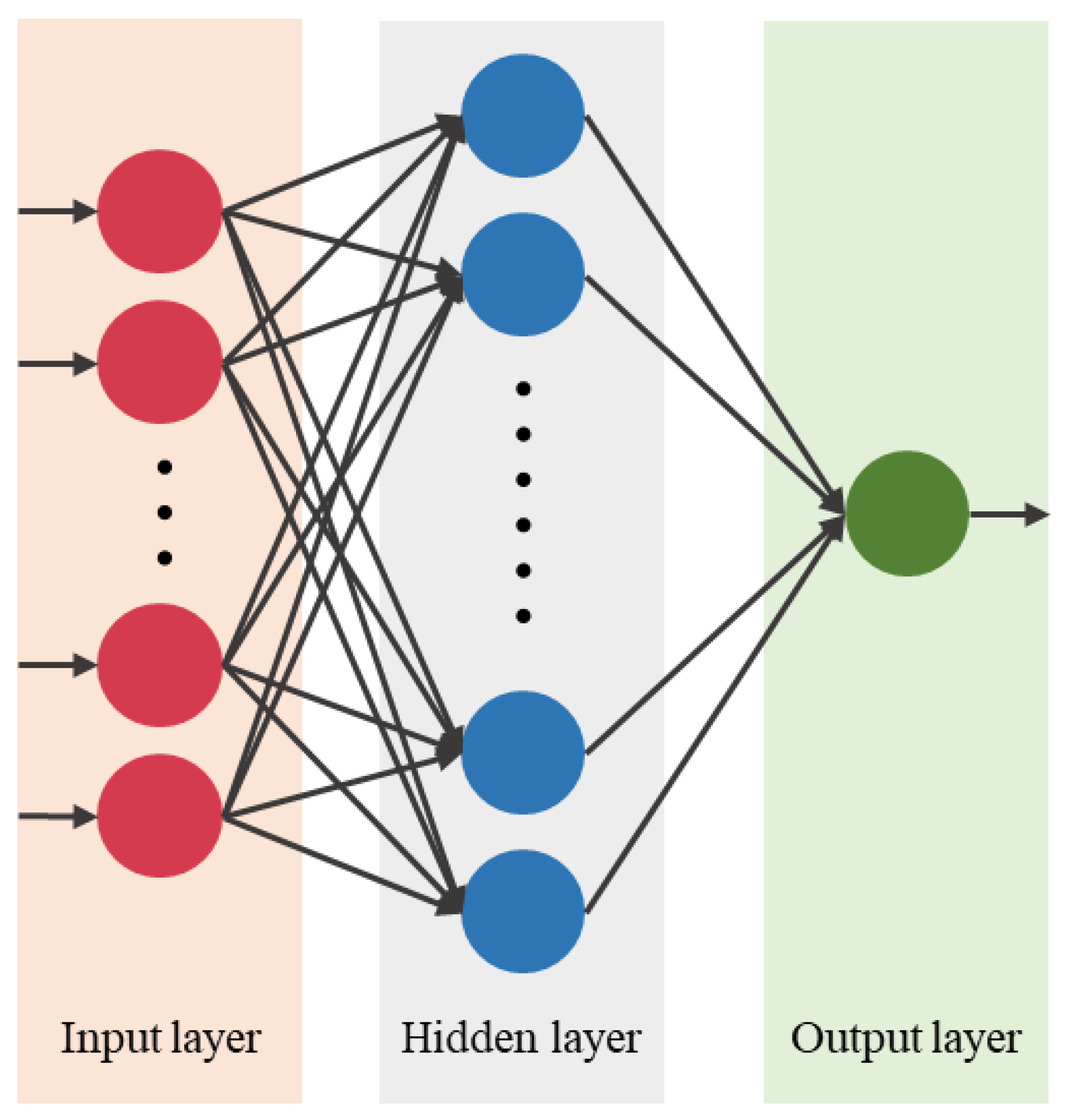 Designs 09 00017 g010