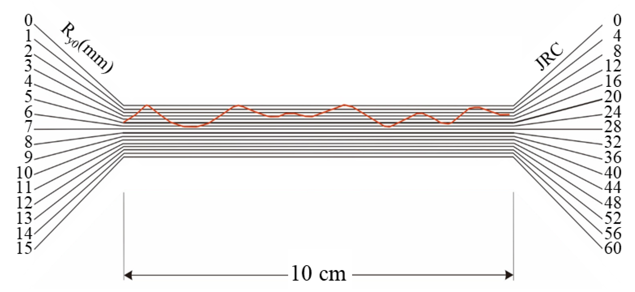 Designs 09 00017 g011