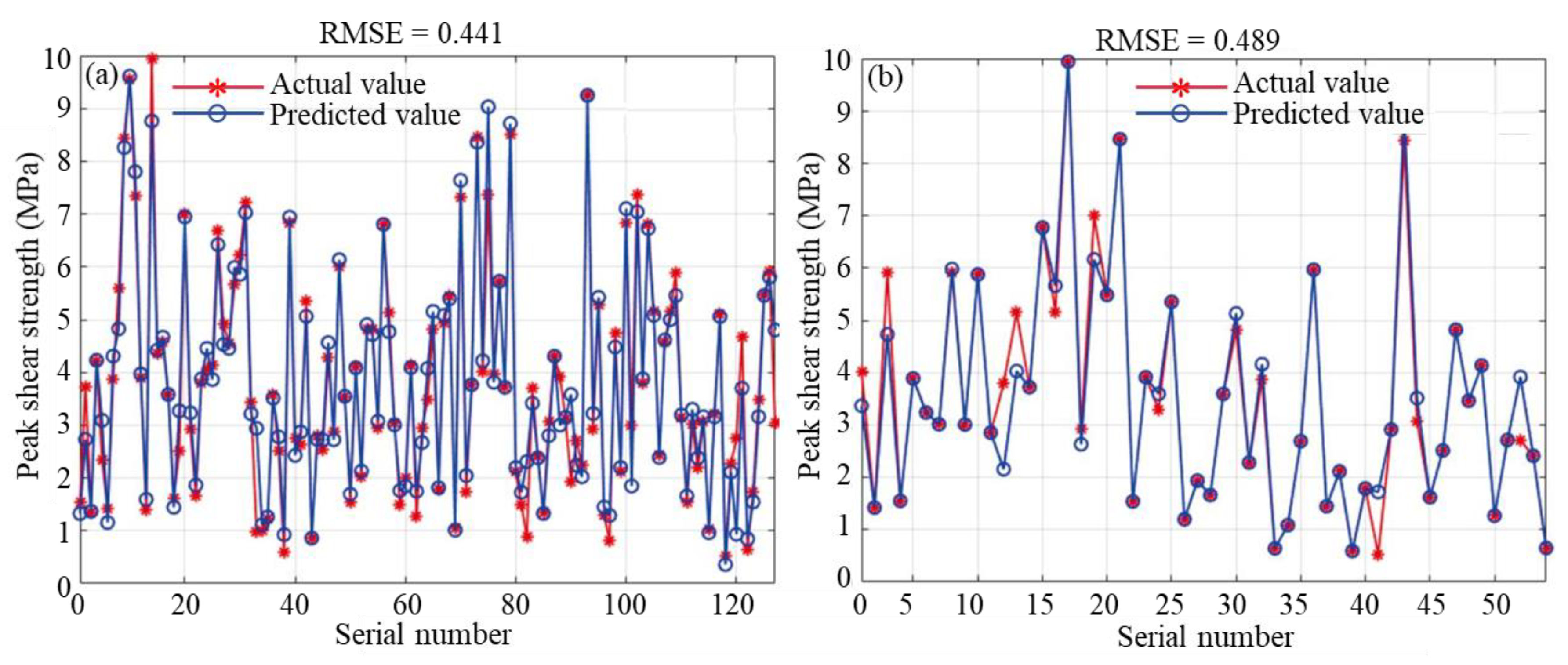 Designs 09 00017 g015