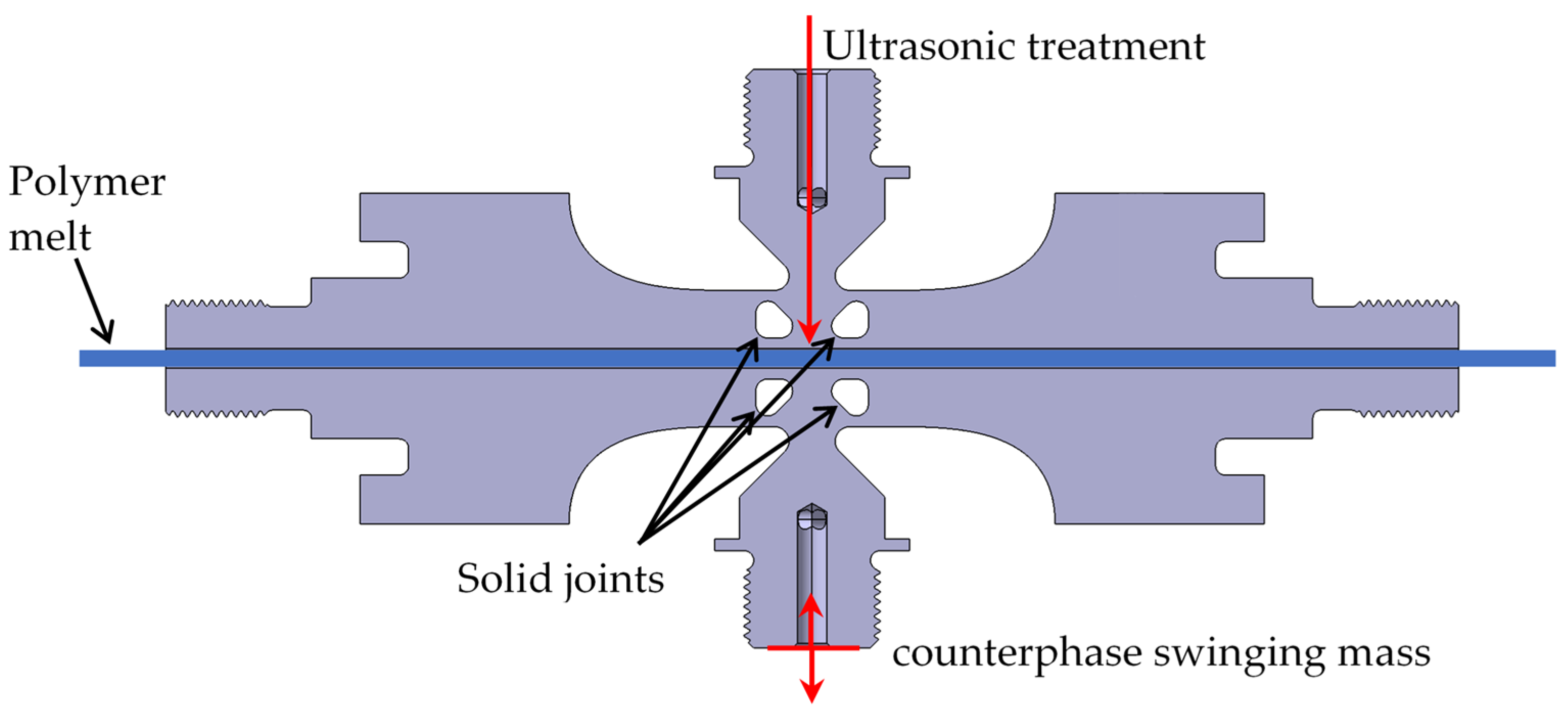 Designs 09 00018 g002