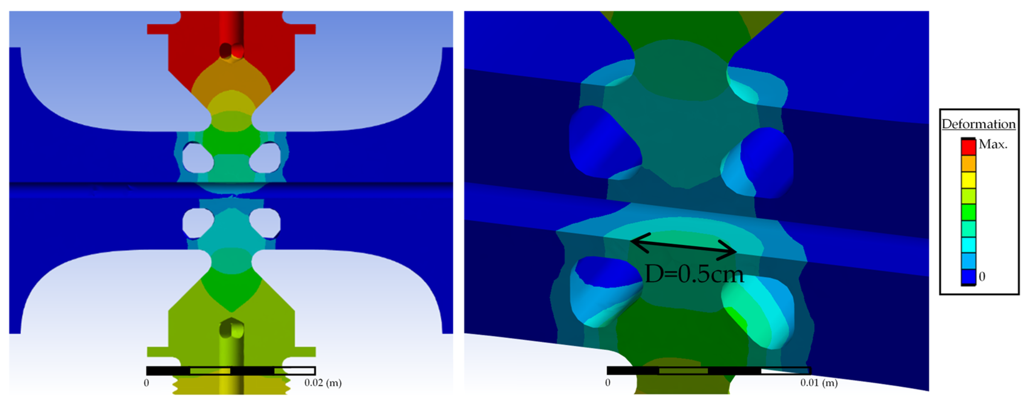 Designs 09 00018 g011