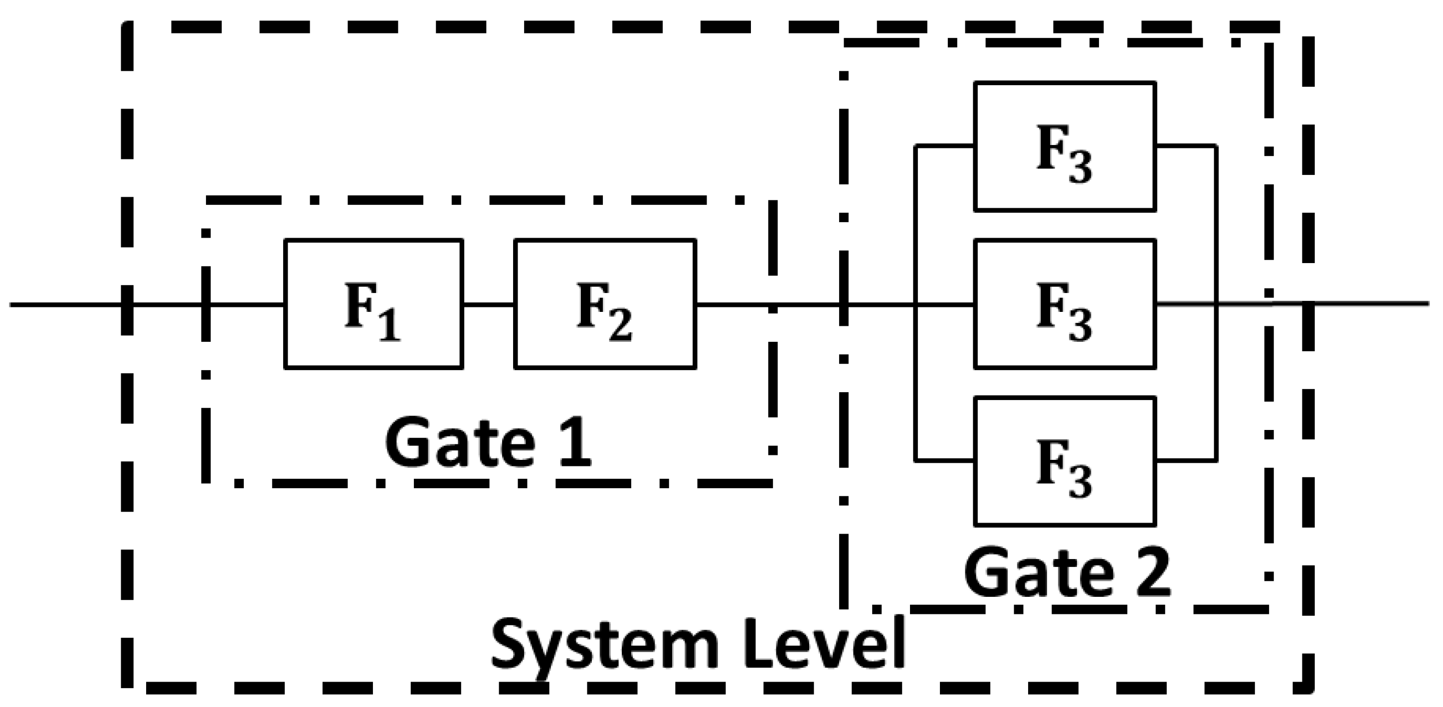 Designs 09 00019 g001