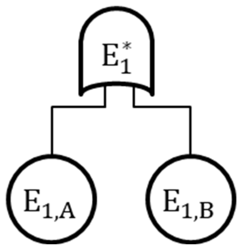 Designs 09 00019 g004