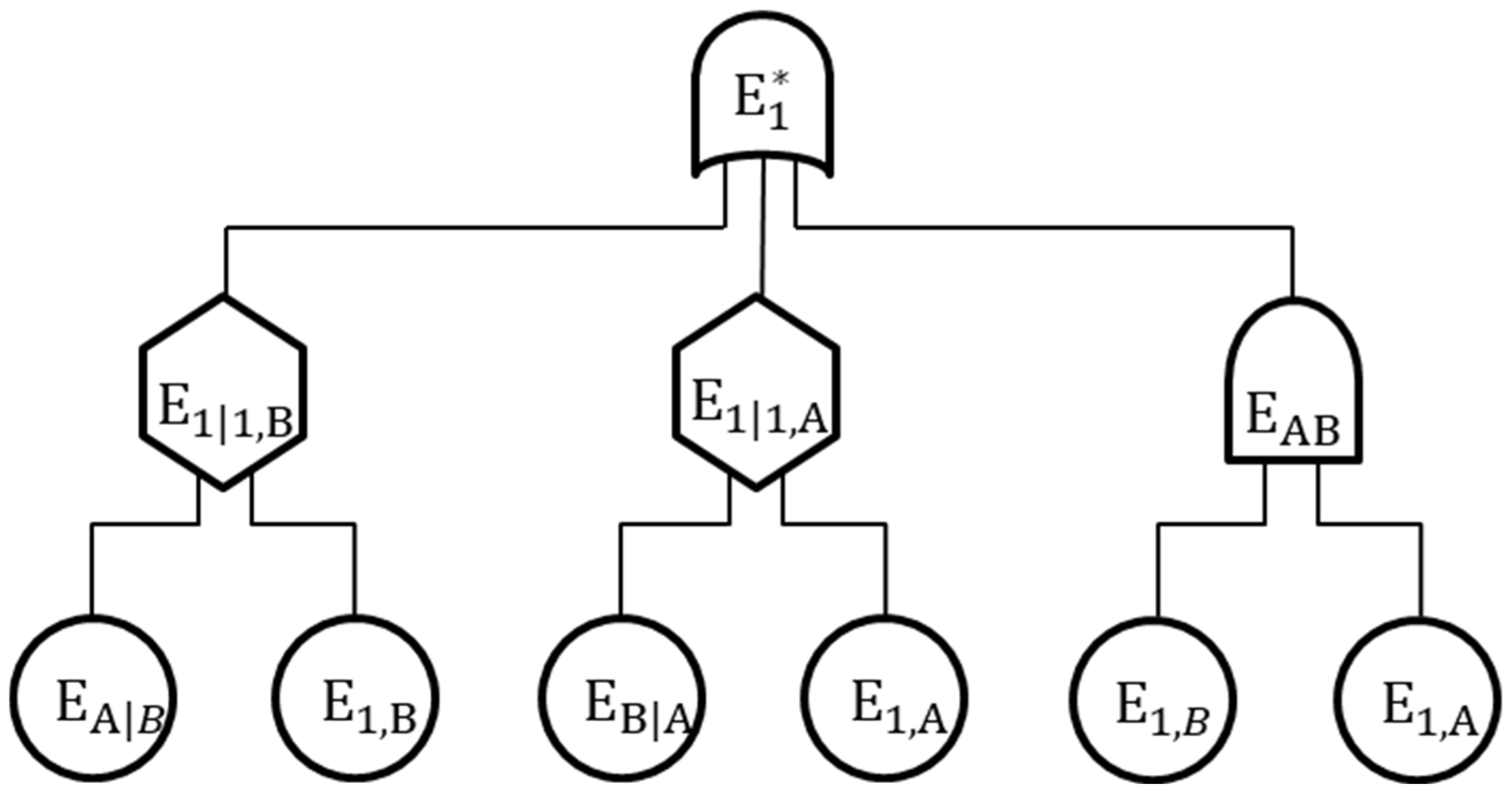 Designs 09 00019 g005