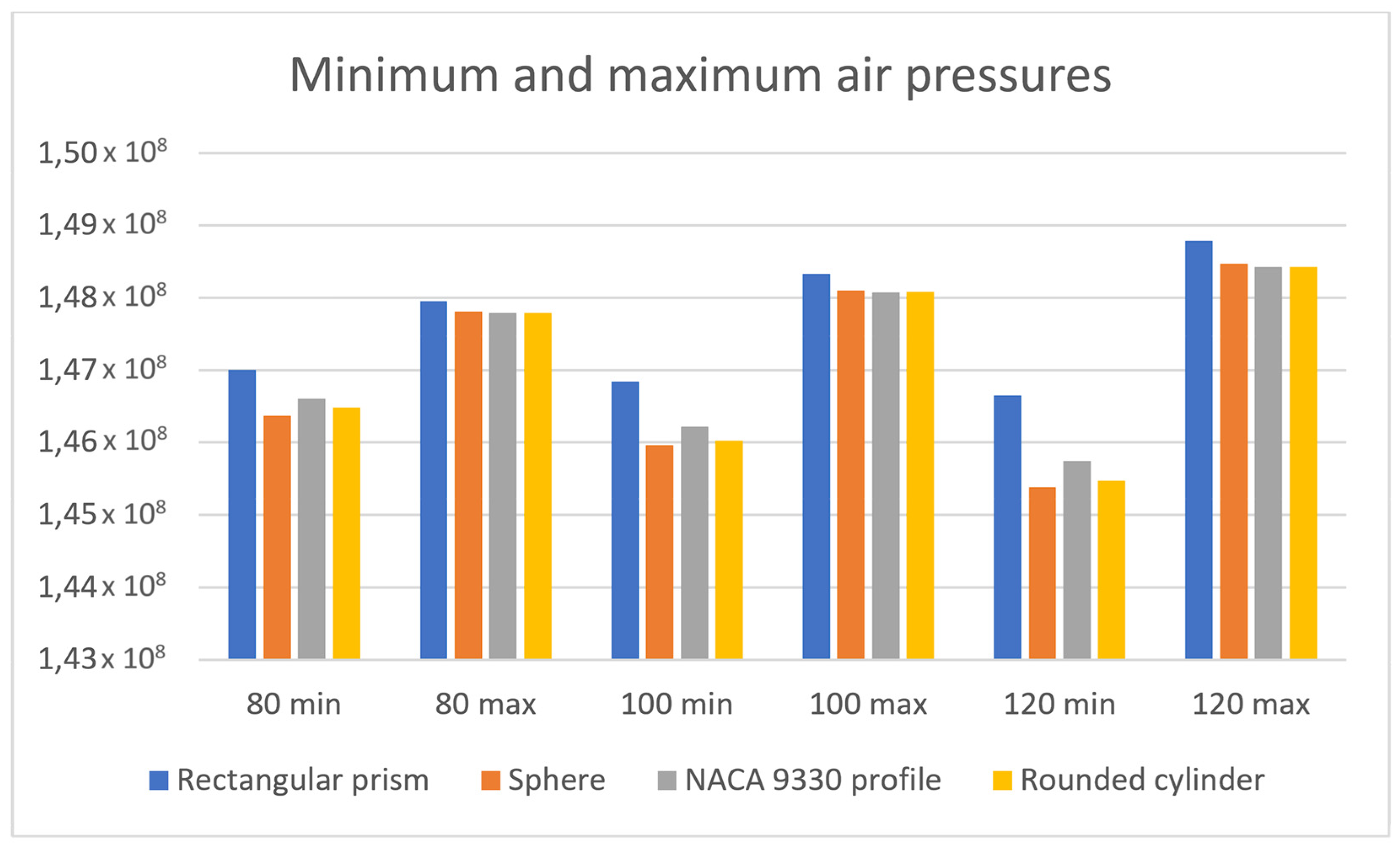 Designs 09 00020 g020